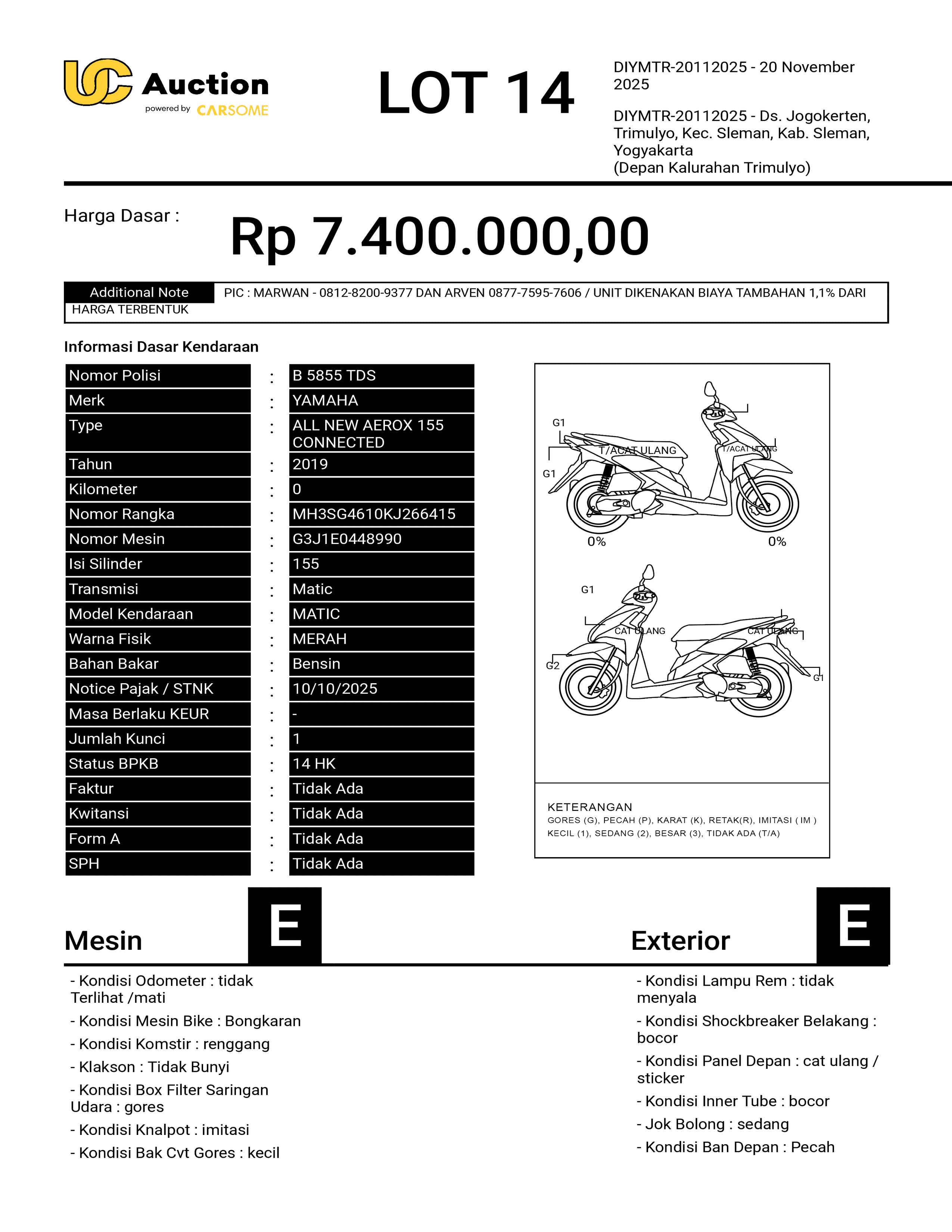 YAMAHA ALL NEW AEROX 155 CONNECTED