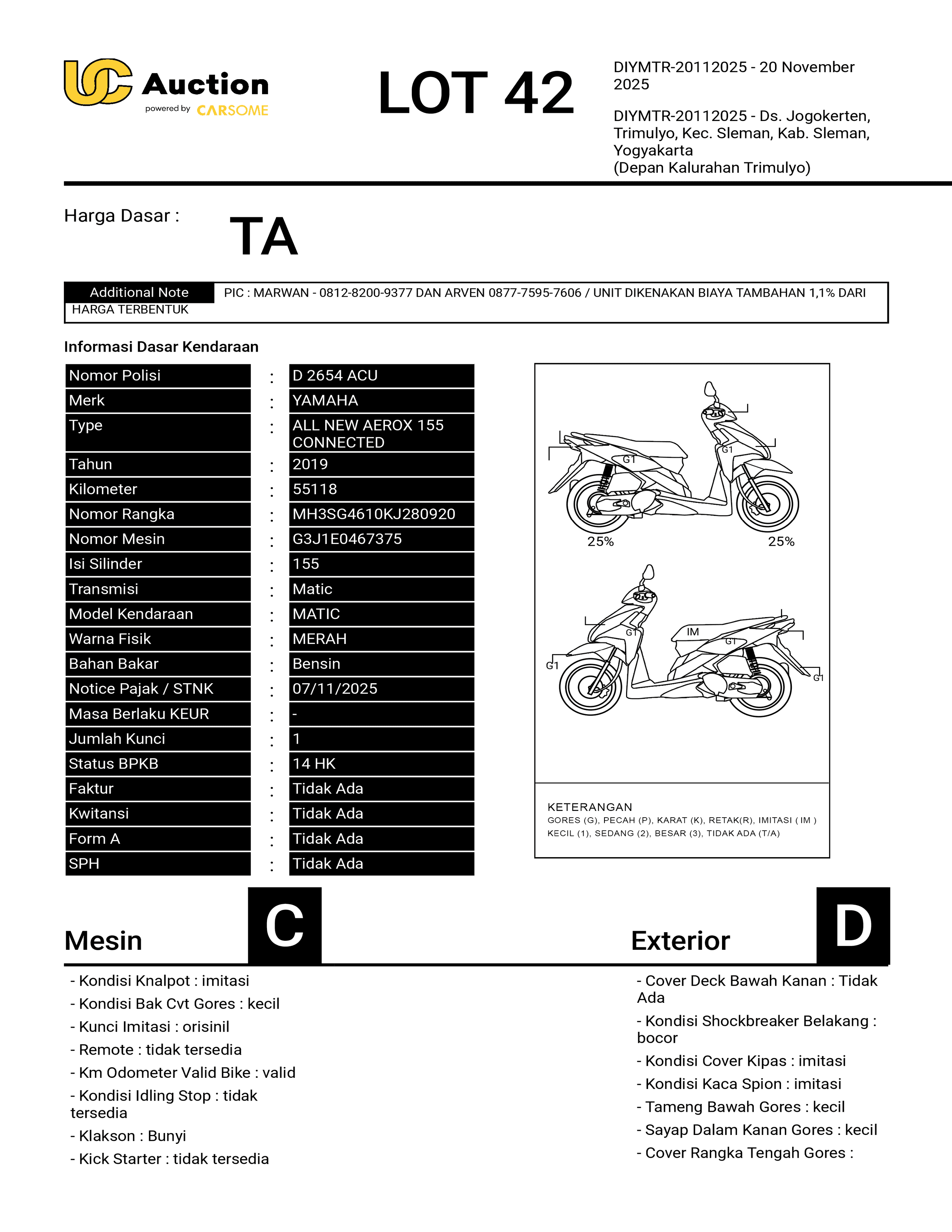 YAMAHA ALL NEW AEROX 155 CONNECTED