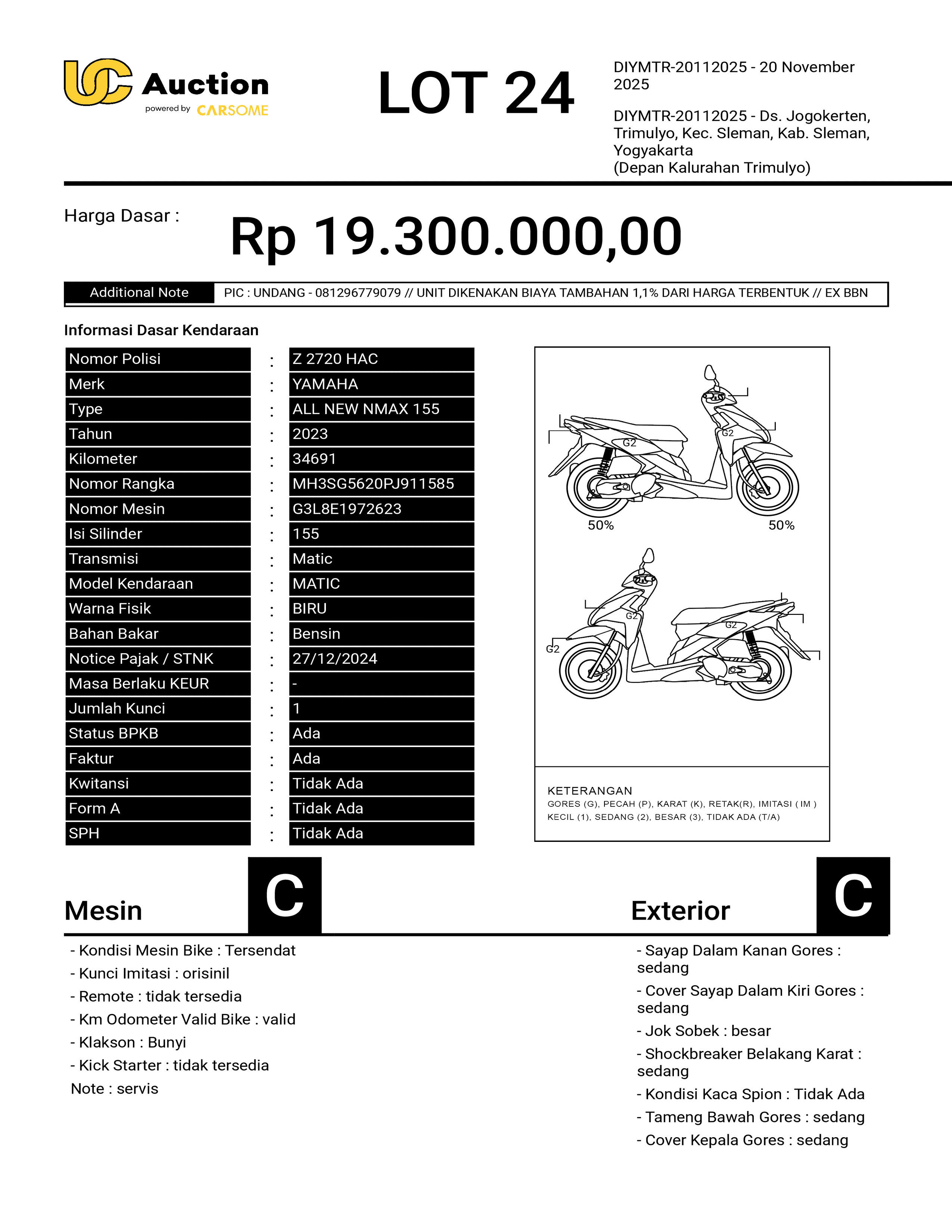 YAMAHA ALL NEW NMAX 155
