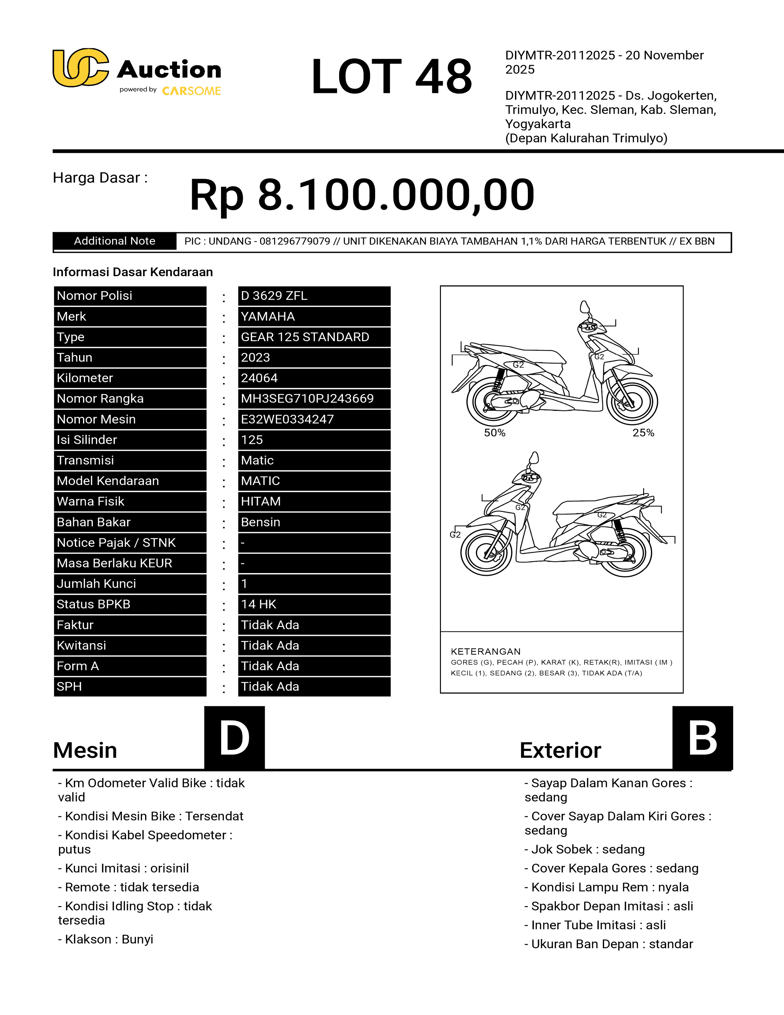 YAMAHA GEAR 125 STANDARD