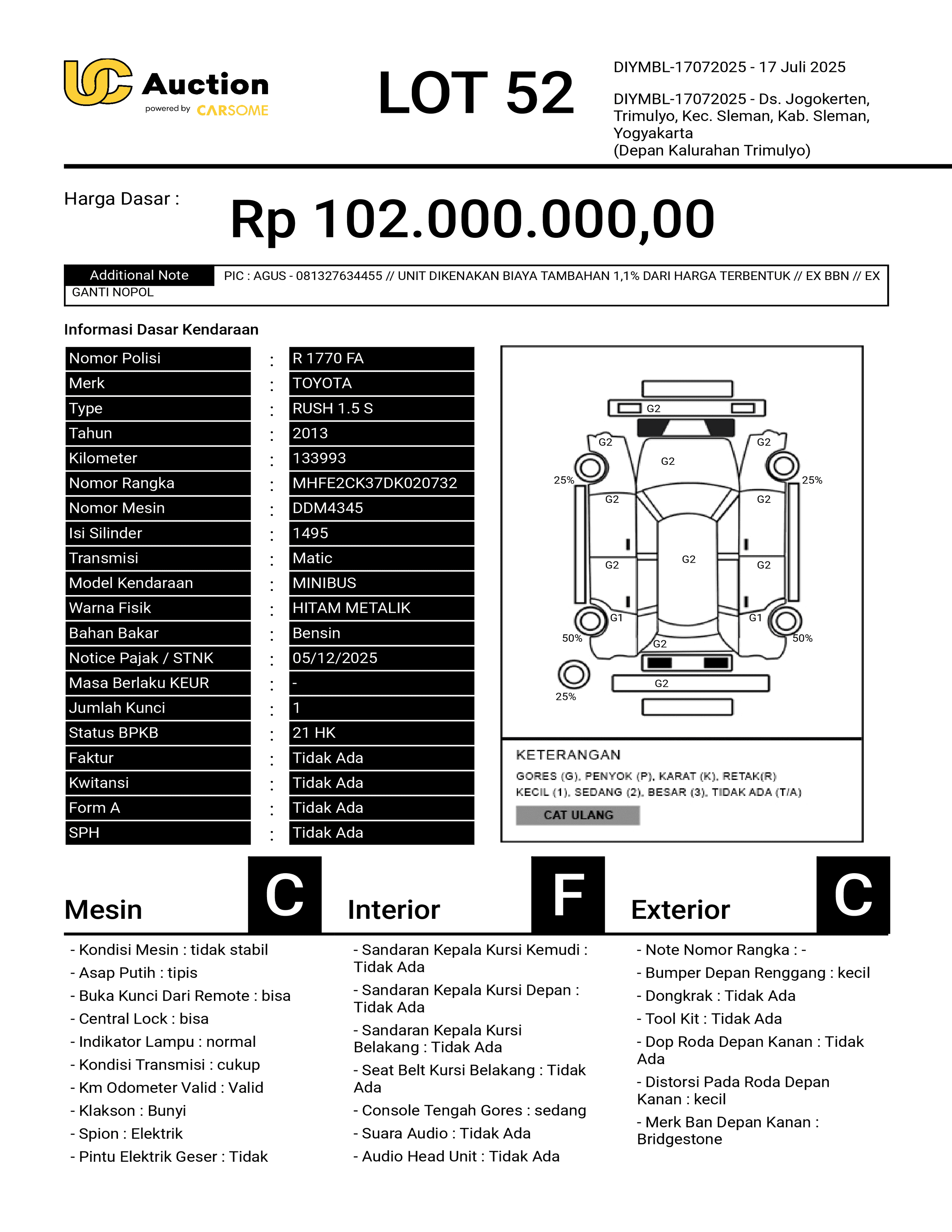 nama kendaraan