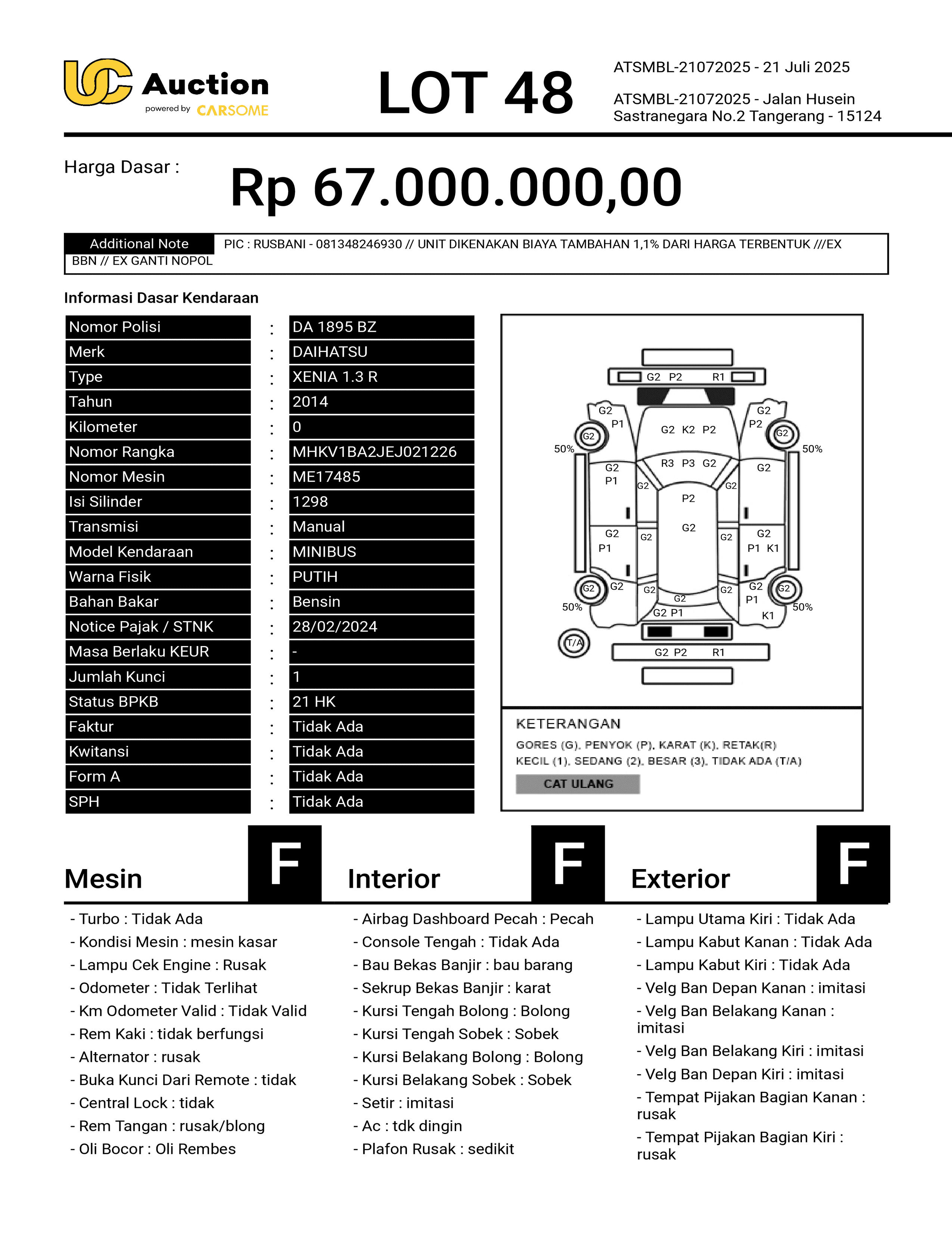 nama kendaraan