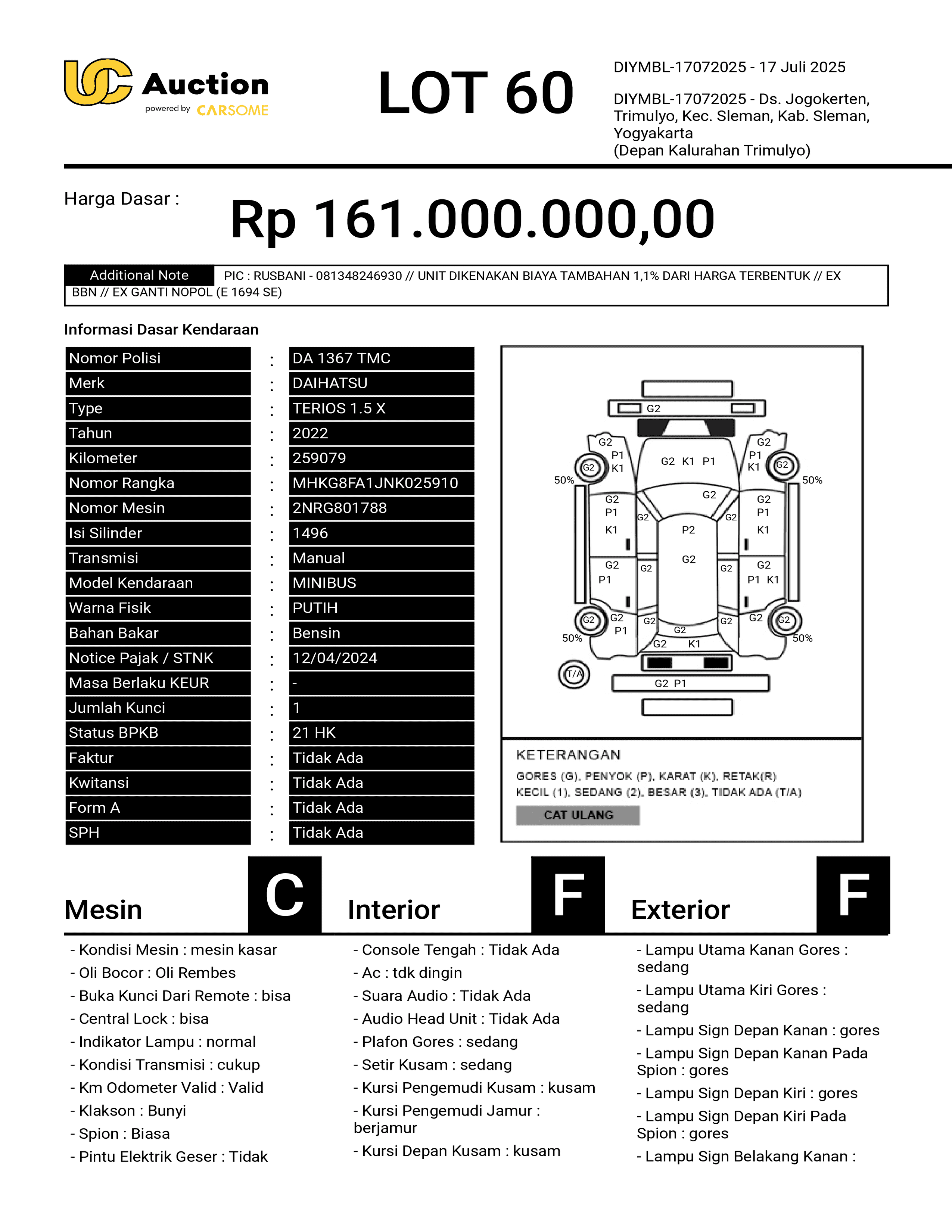 nama kendaraan