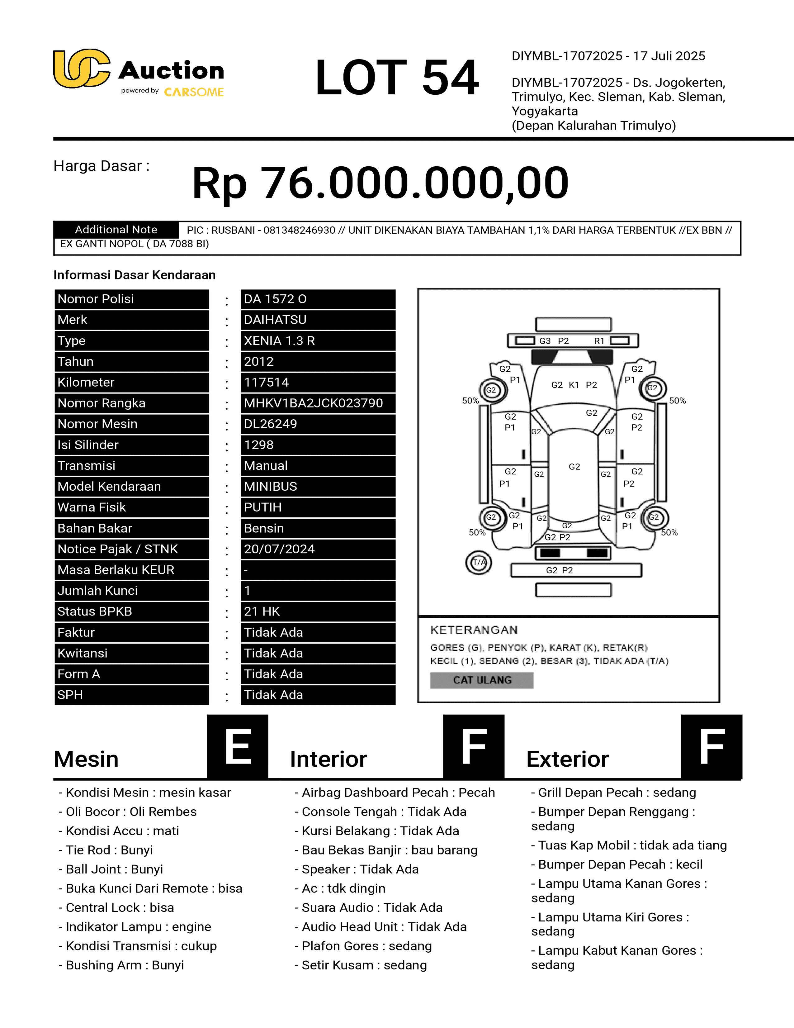 nama kendaraan