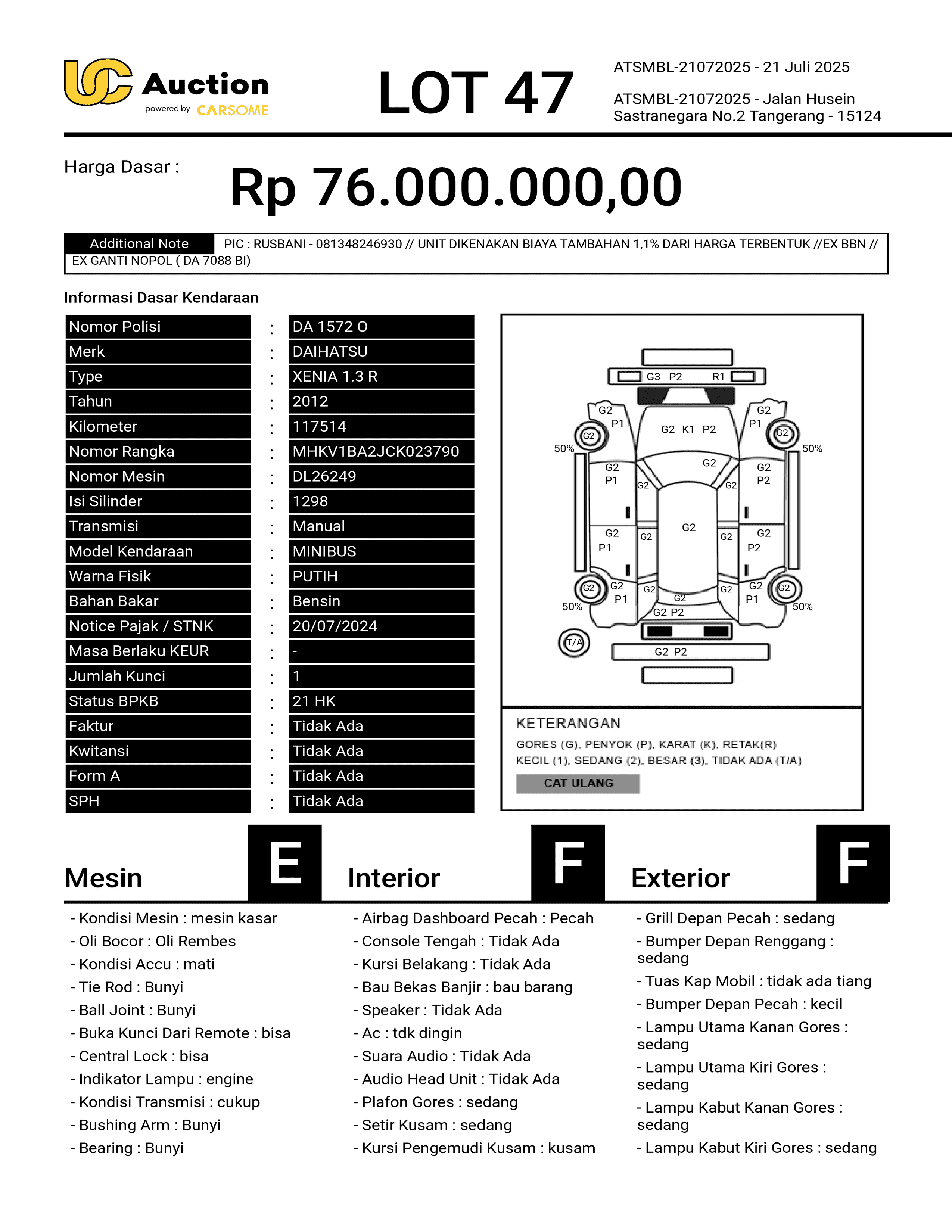 nama kendaraan