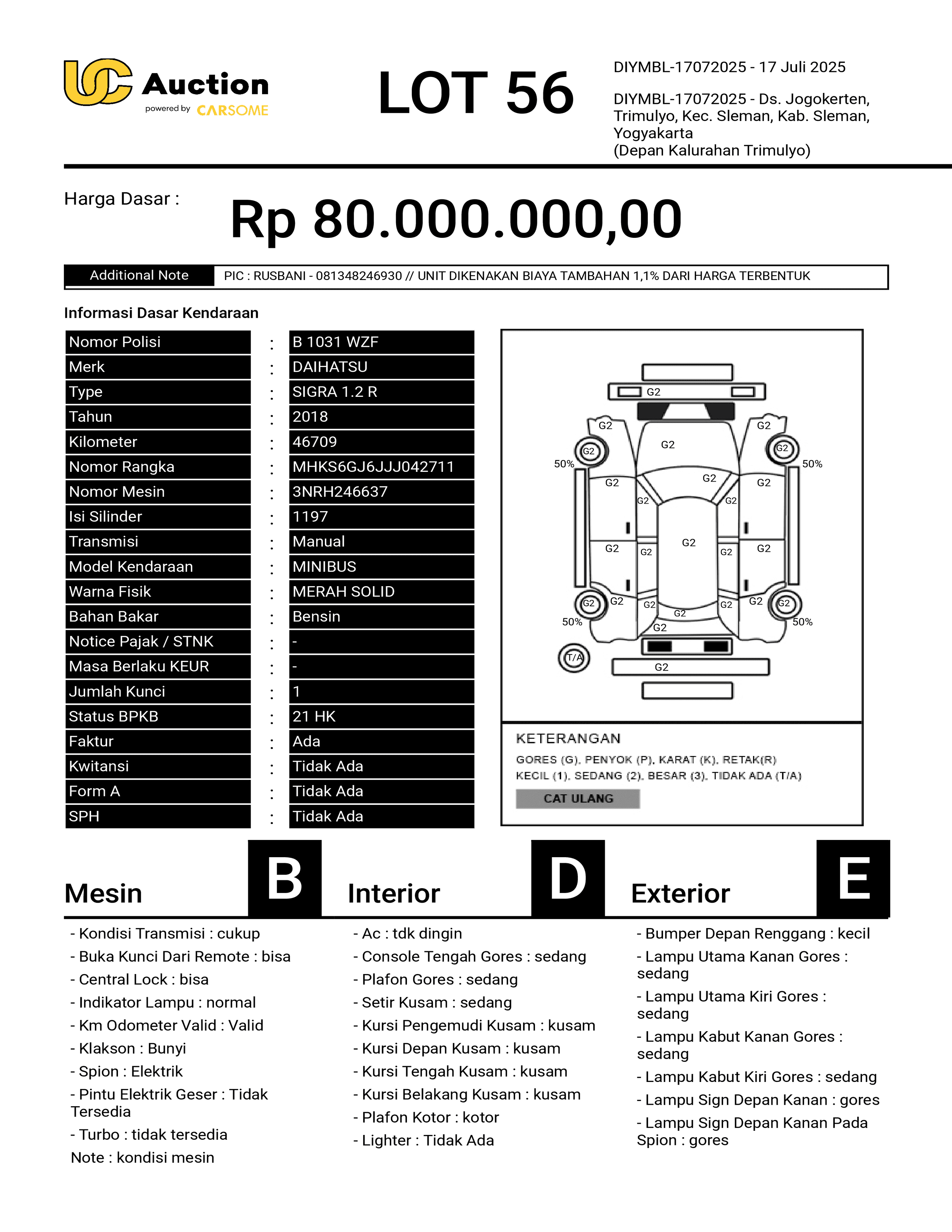nama kendaraan