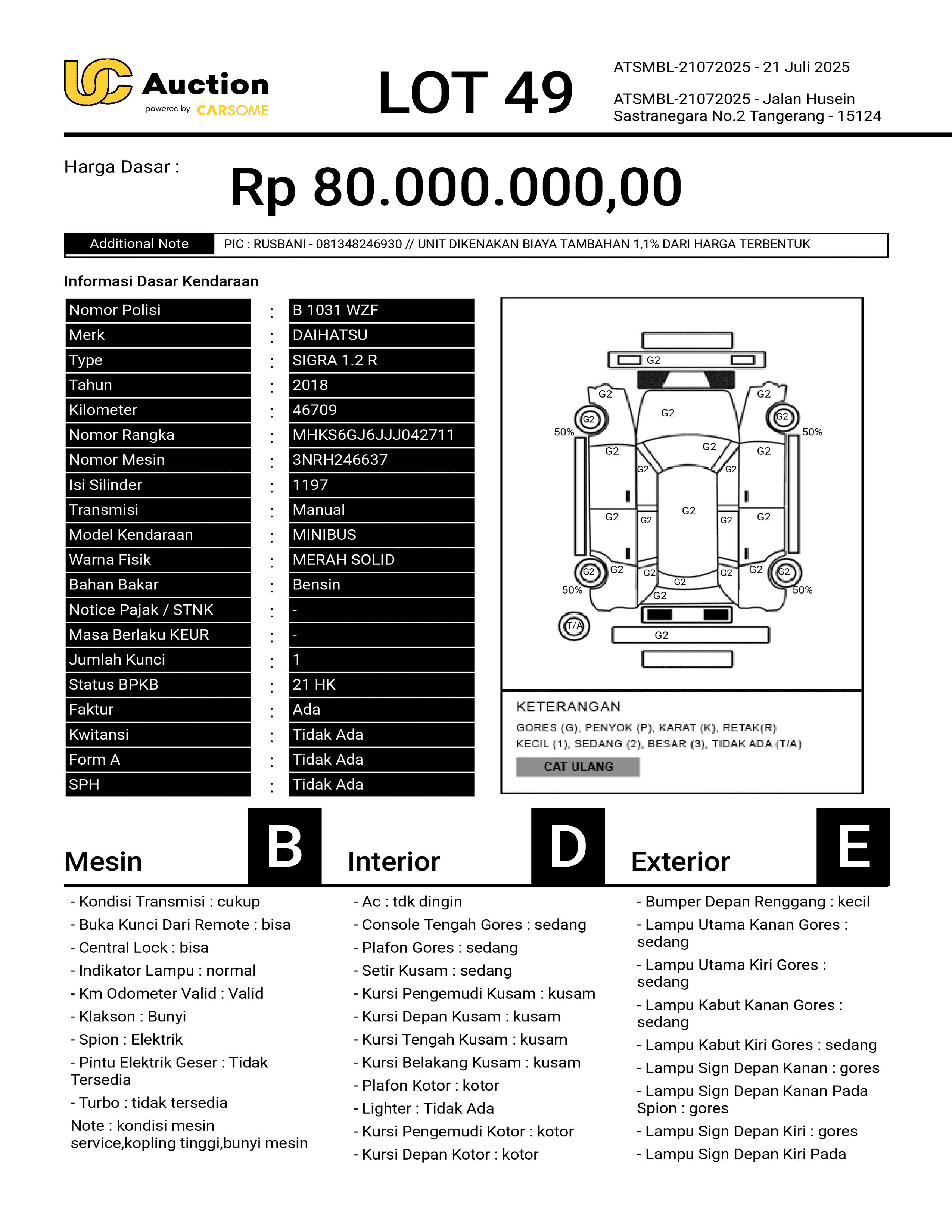 nama kendaraan