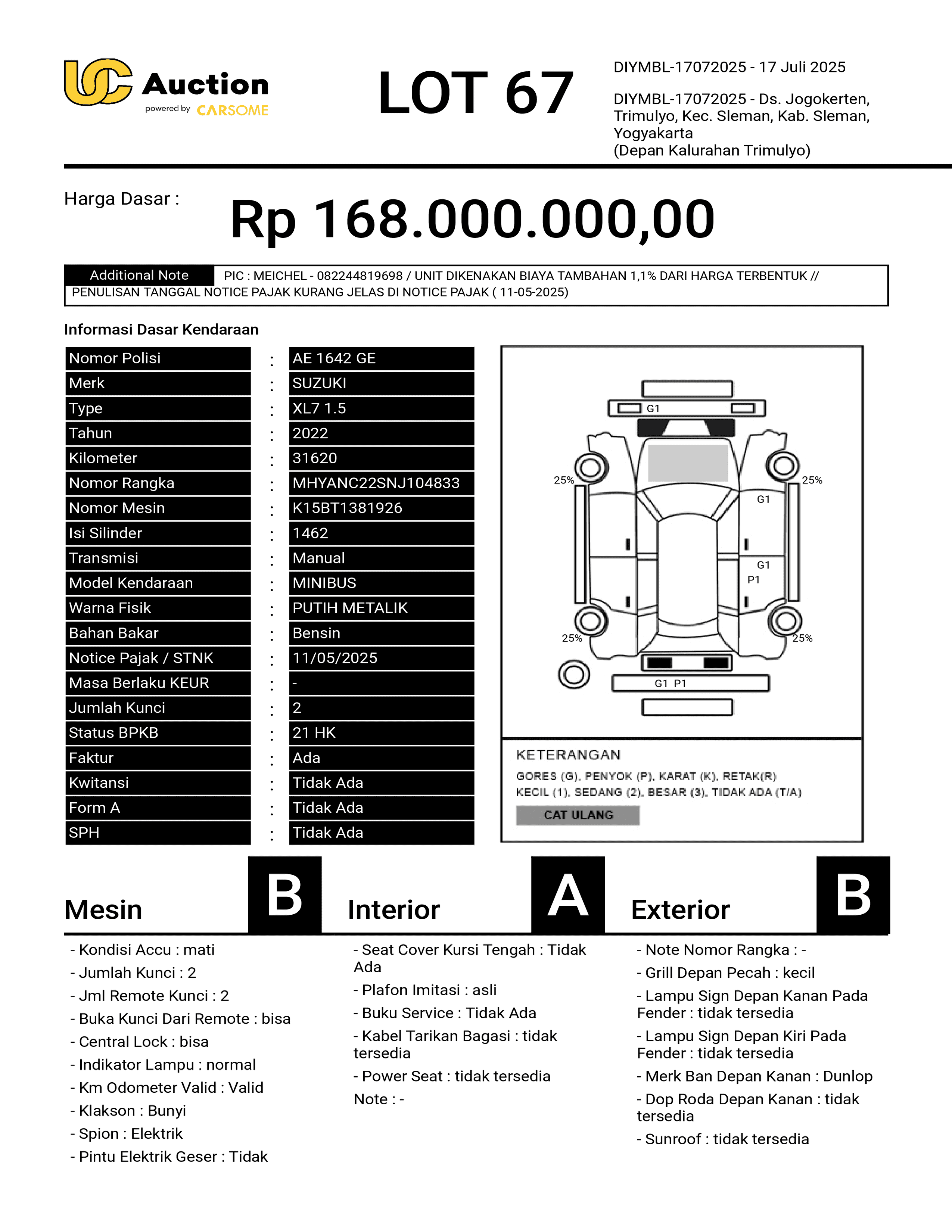 nama kendaraan