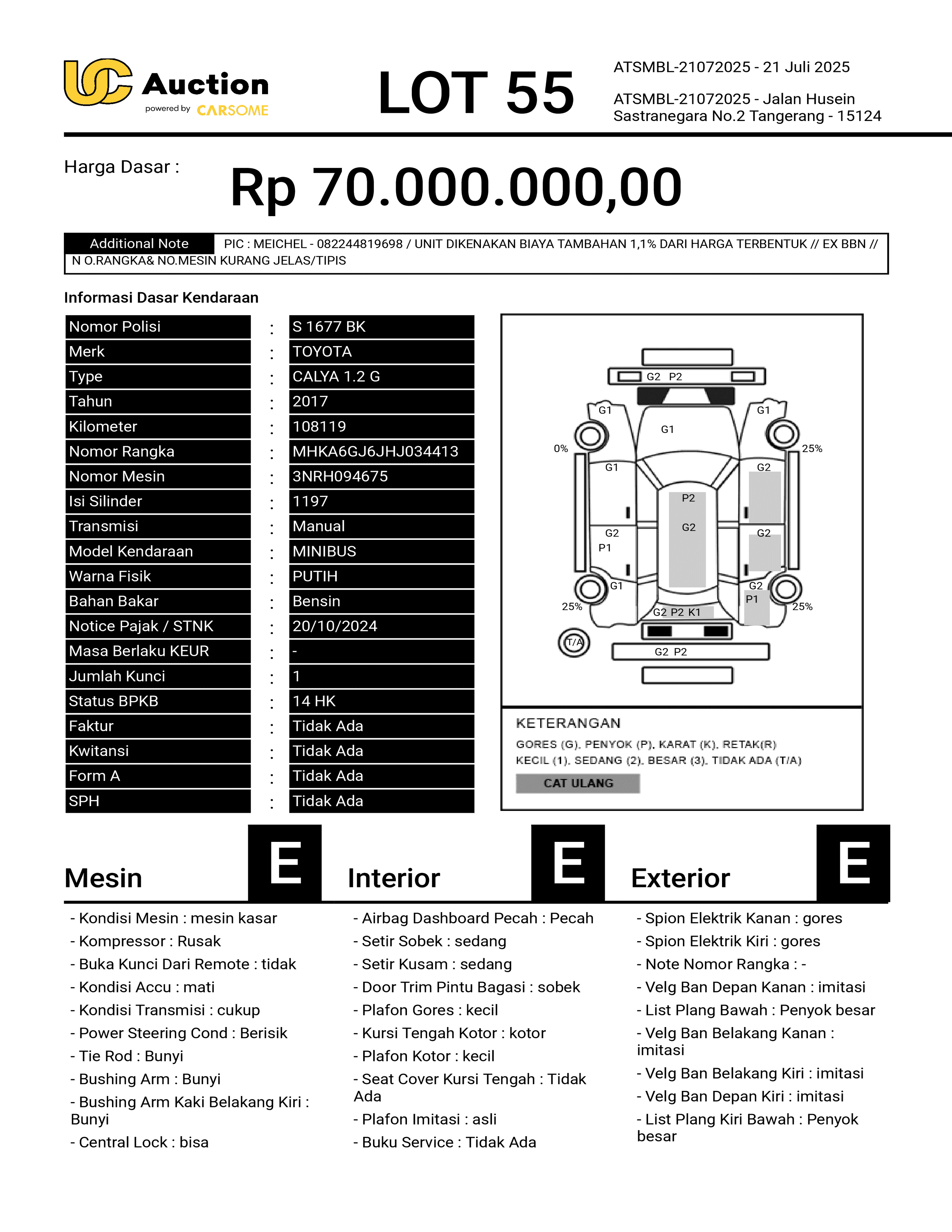 nama kendaraan