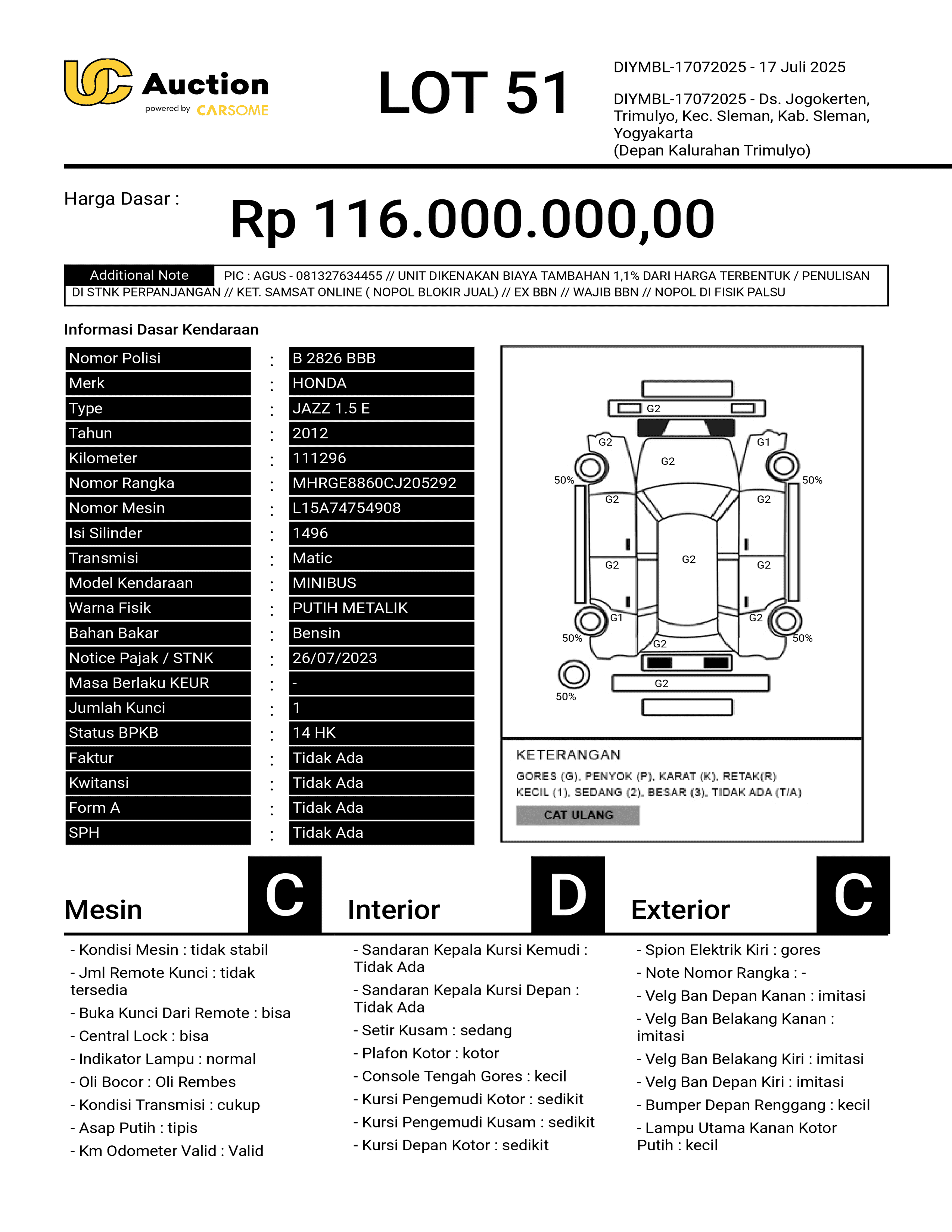 nama kendaraan