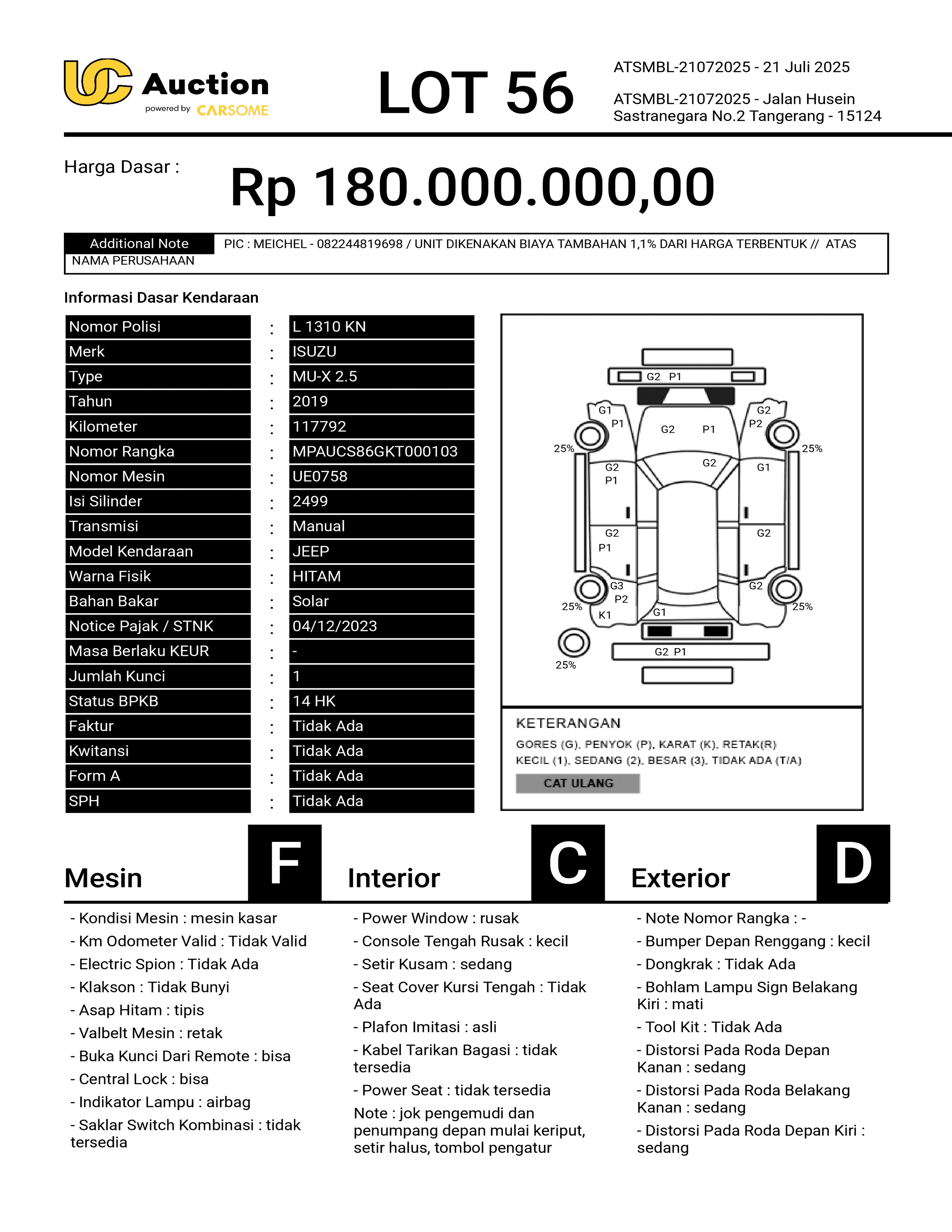 nama kendaraan
