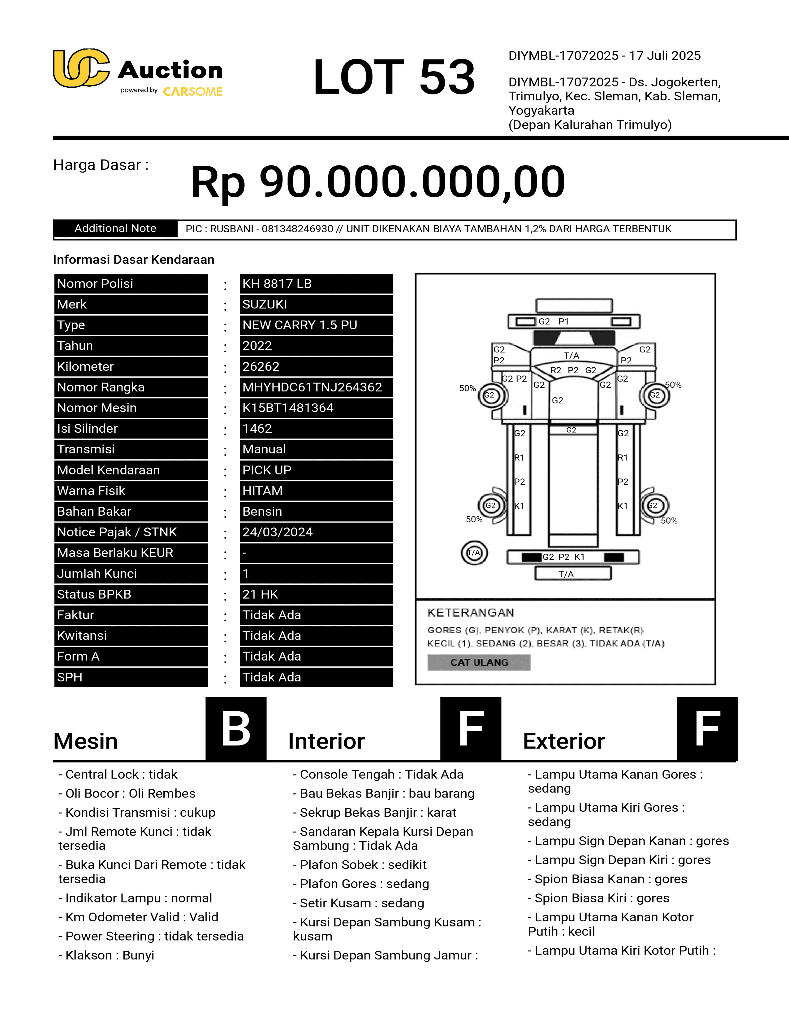 nama kendaraan