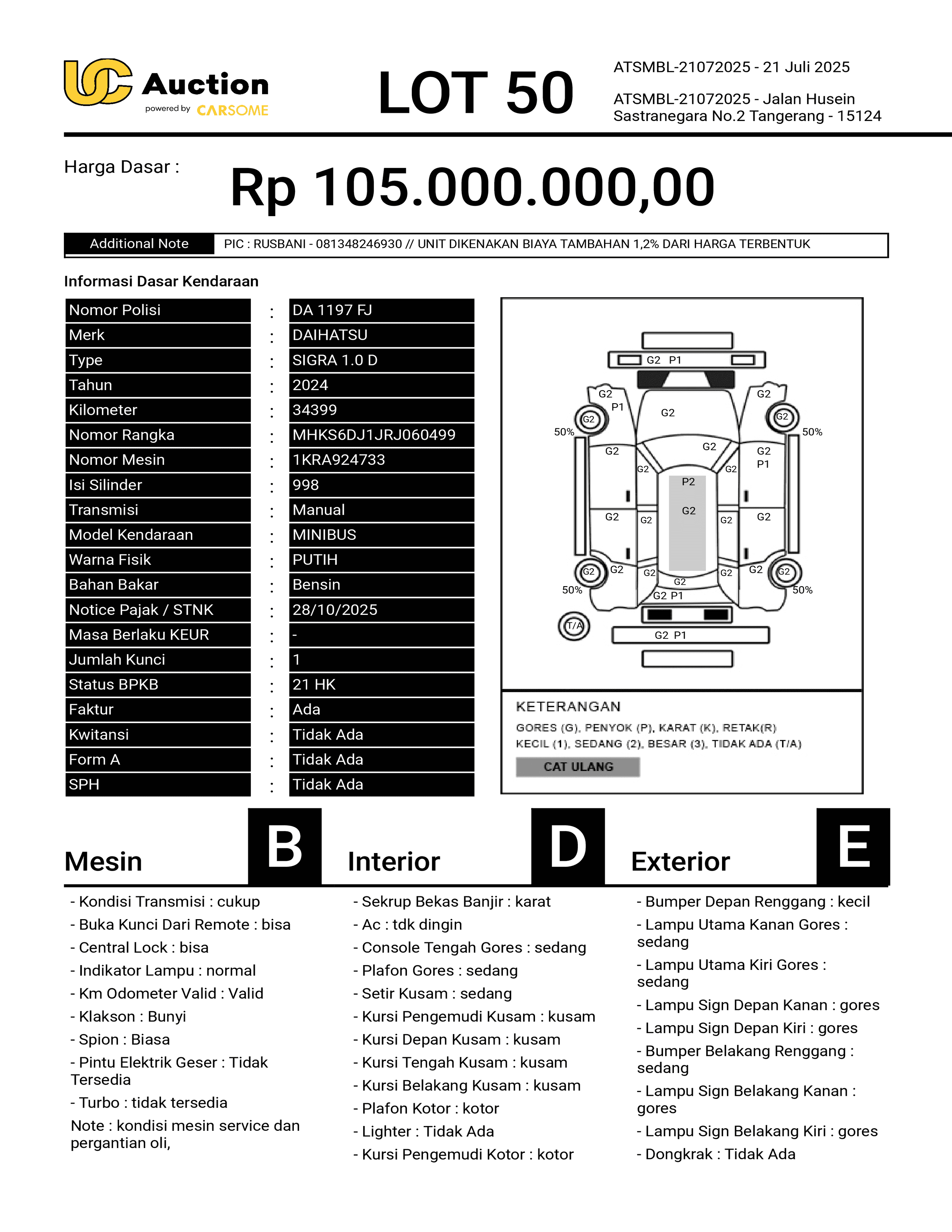 nama kendaraan