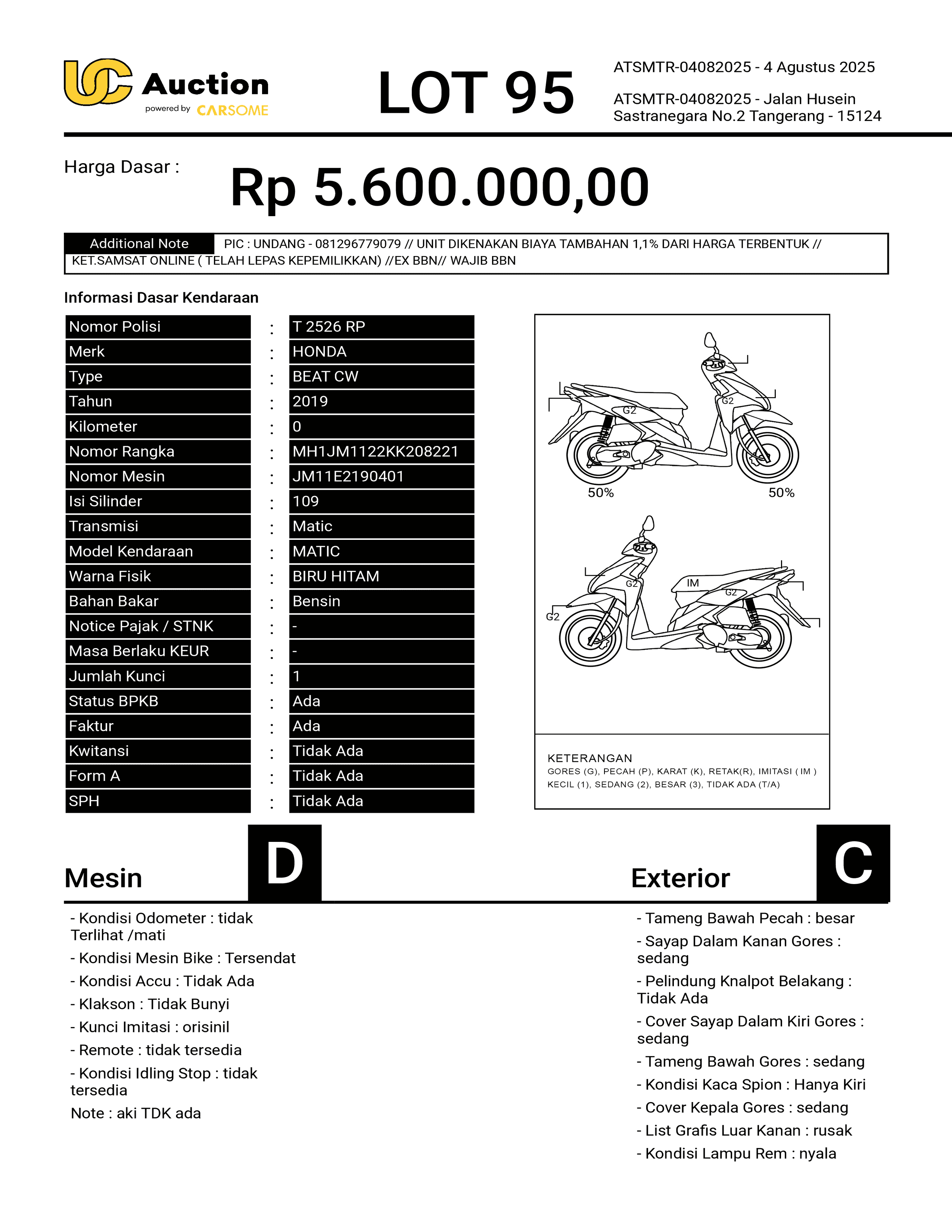 nama kendaraan