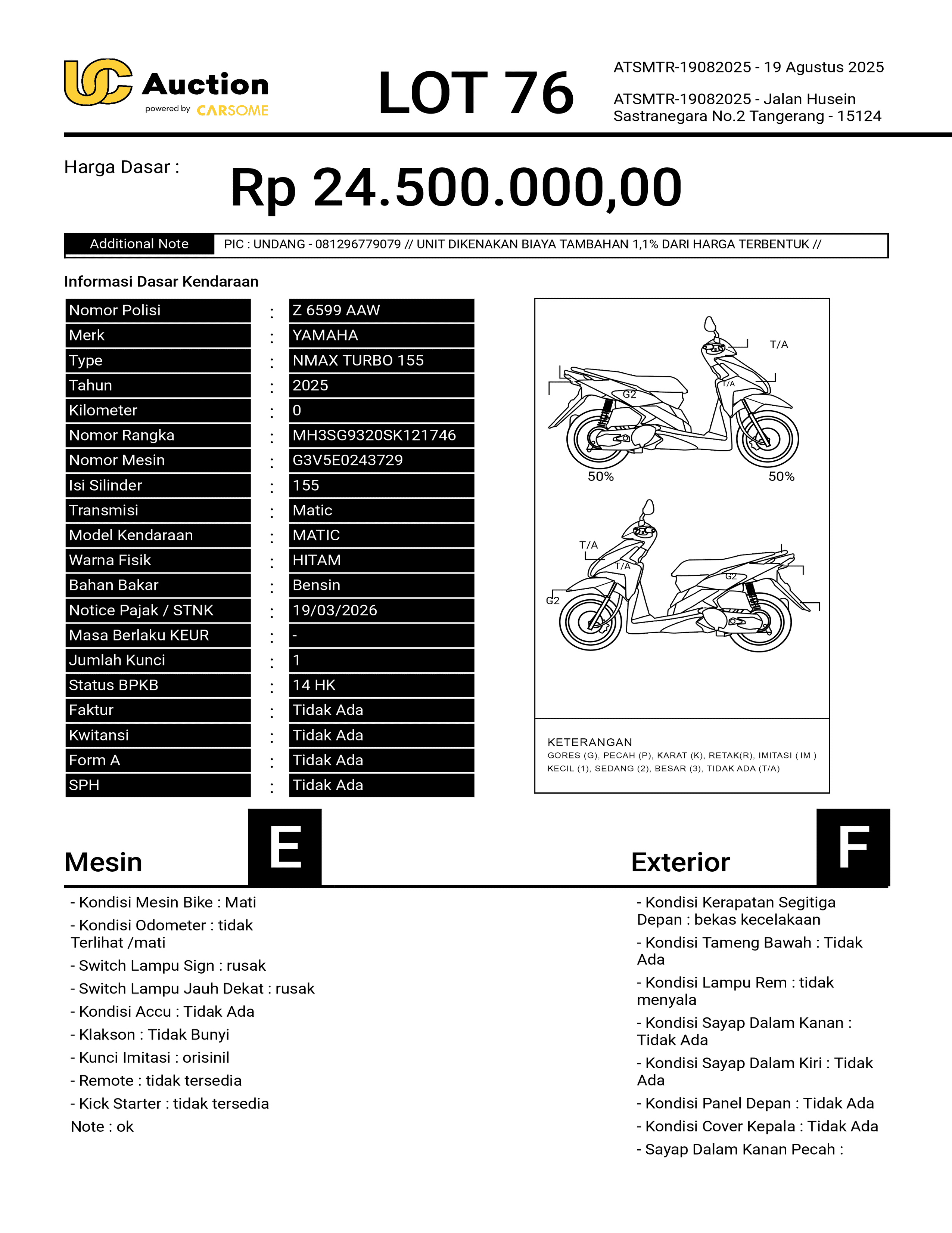 nama kendaraan