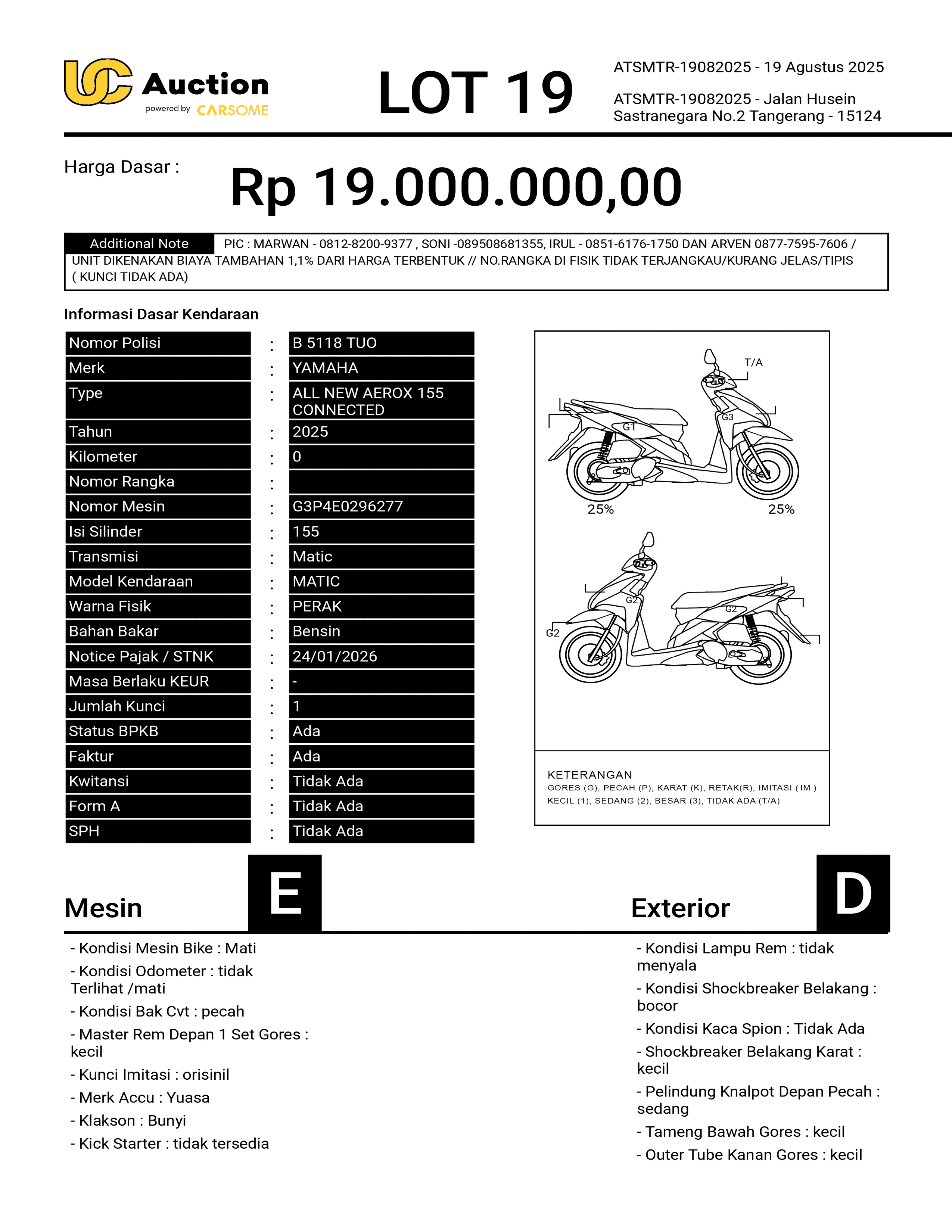 nama kendaraan