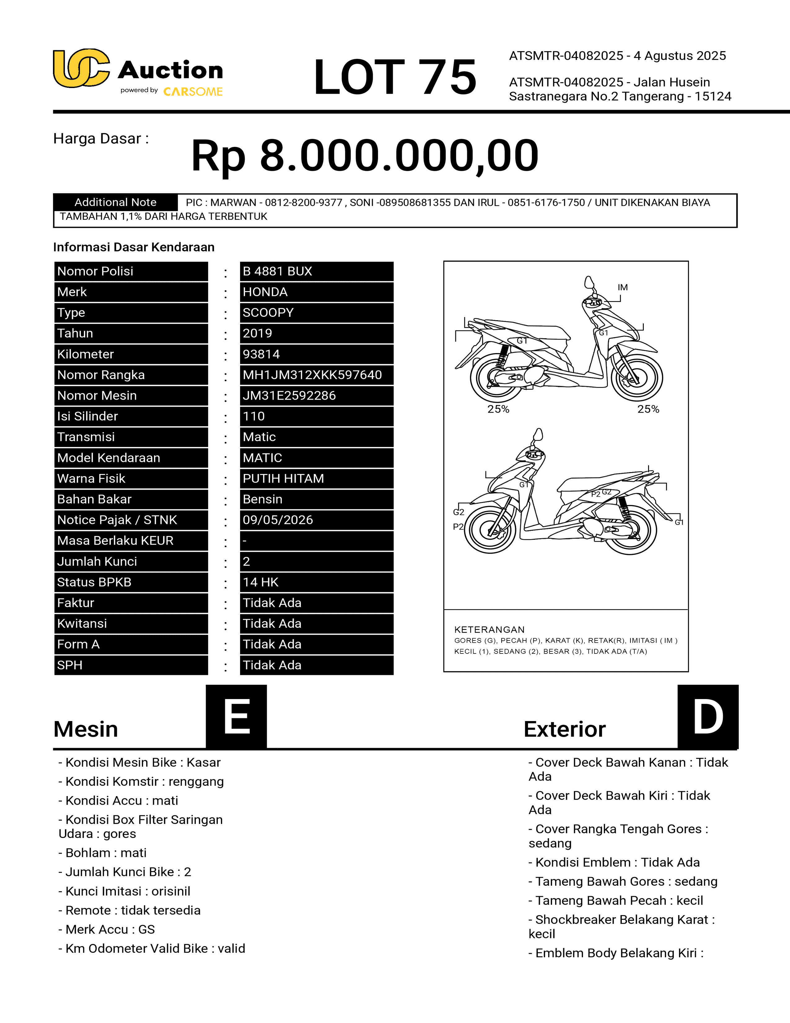 nama kendaraan