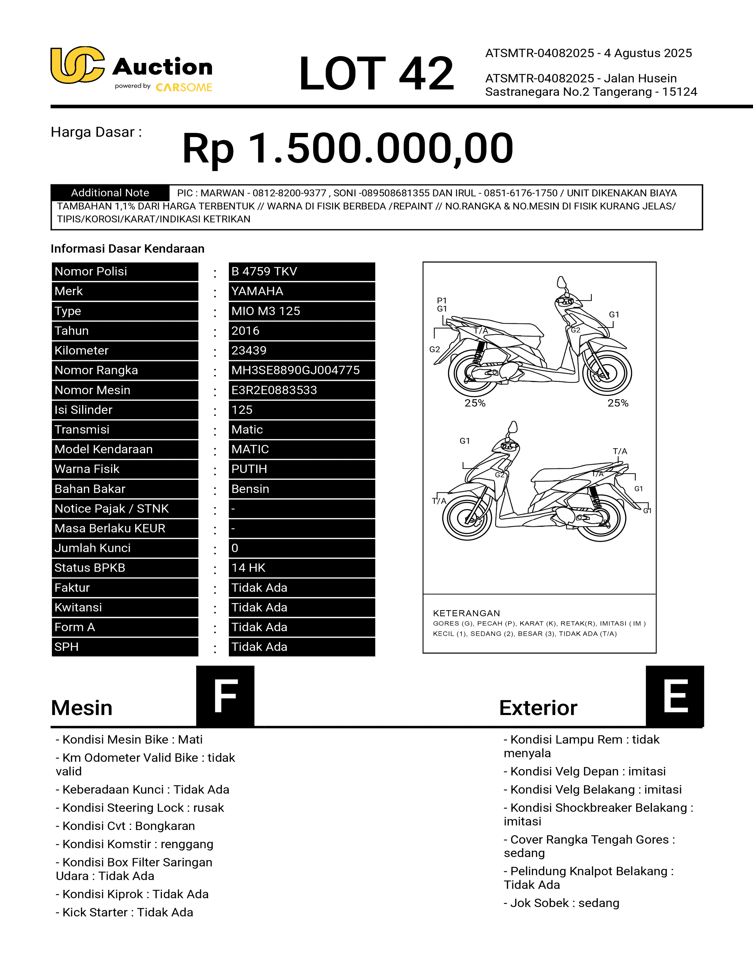 nama kendaraan