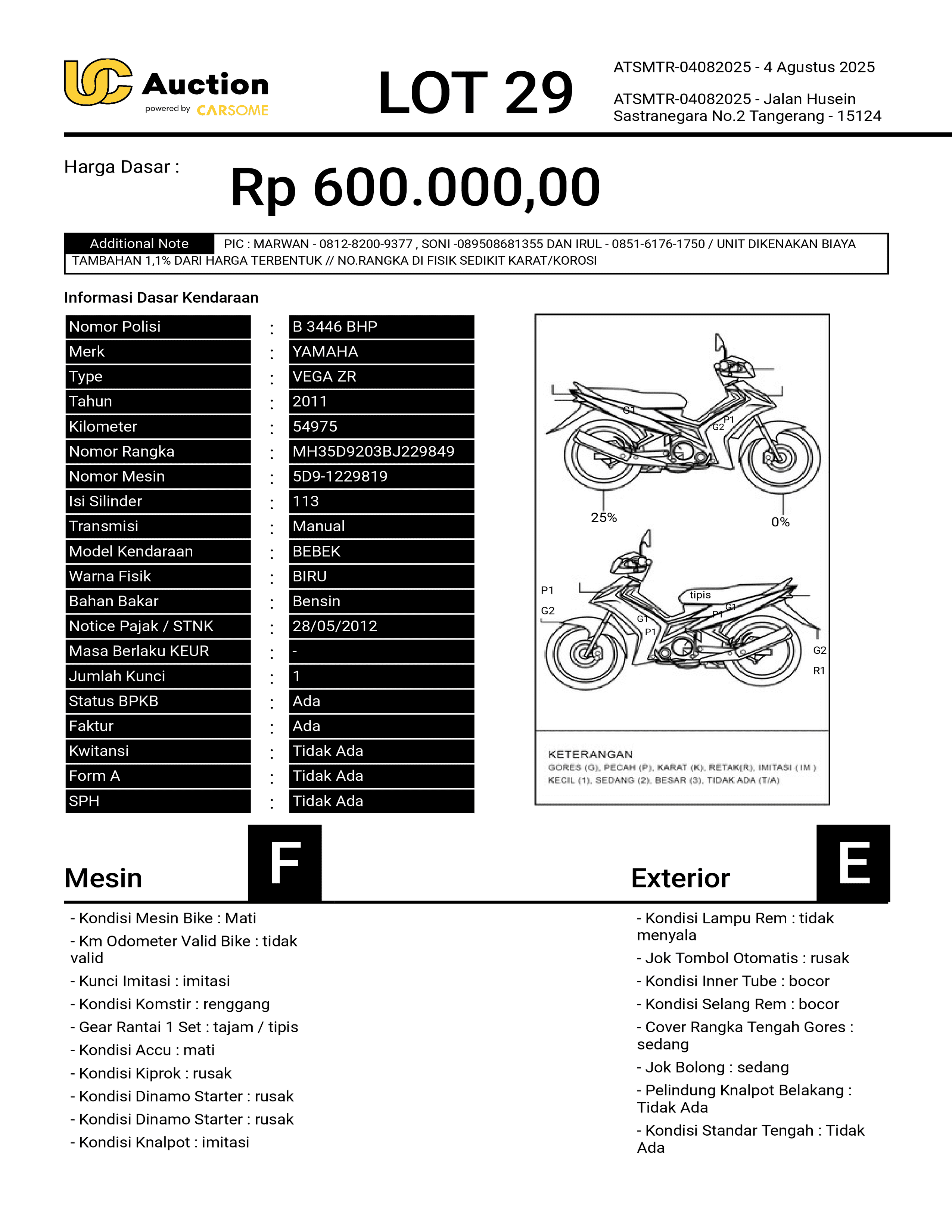 nama kendaraan
