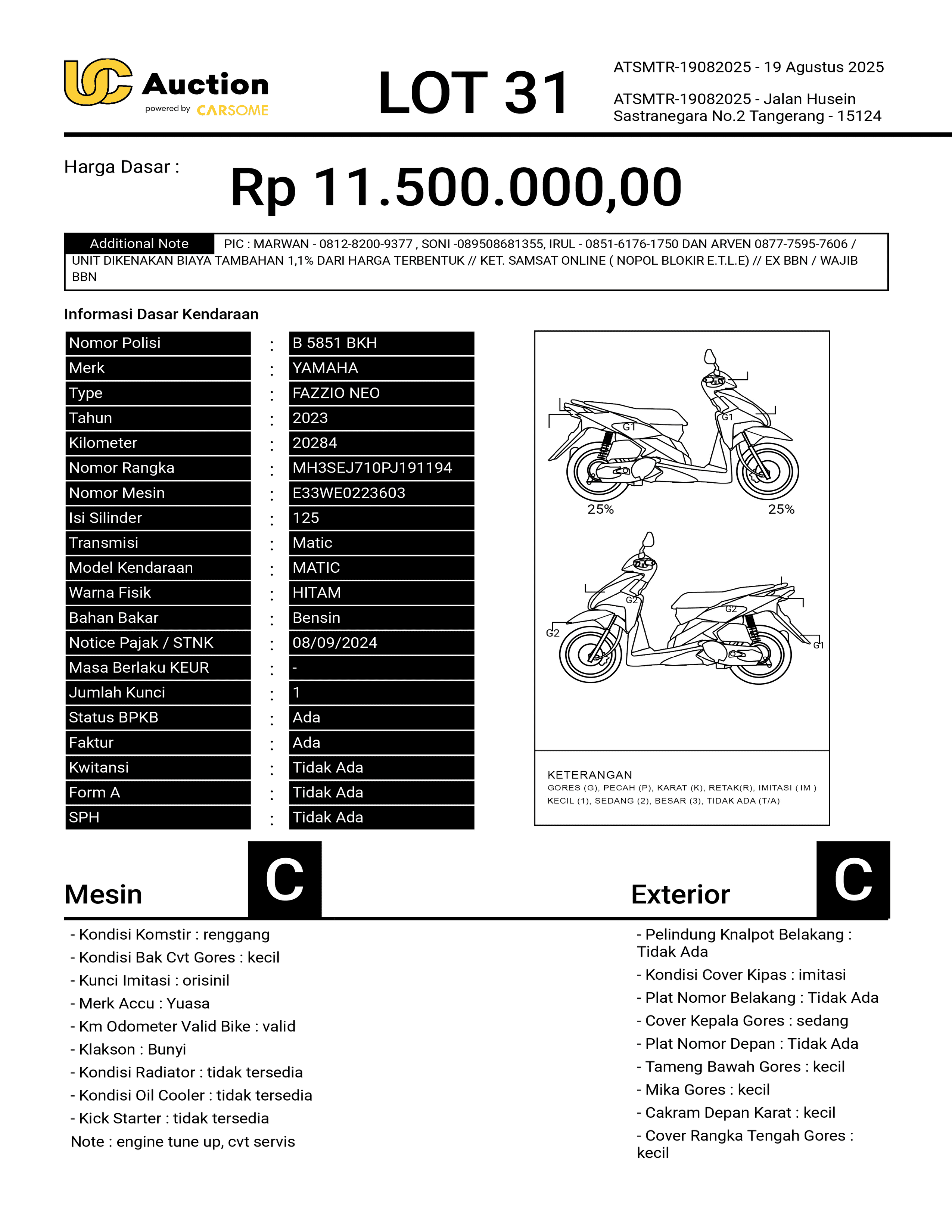 nama kendaraan