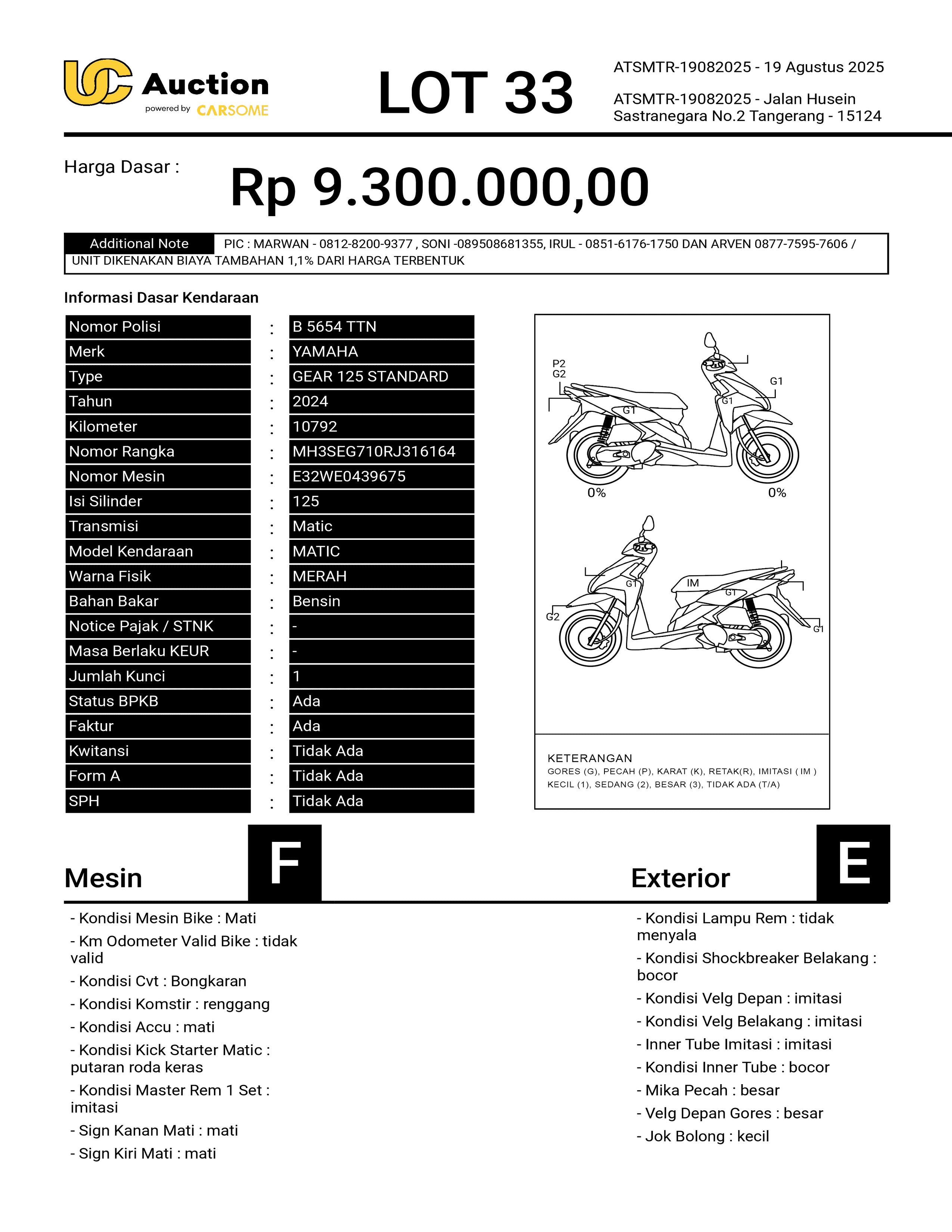 nama kendaraan