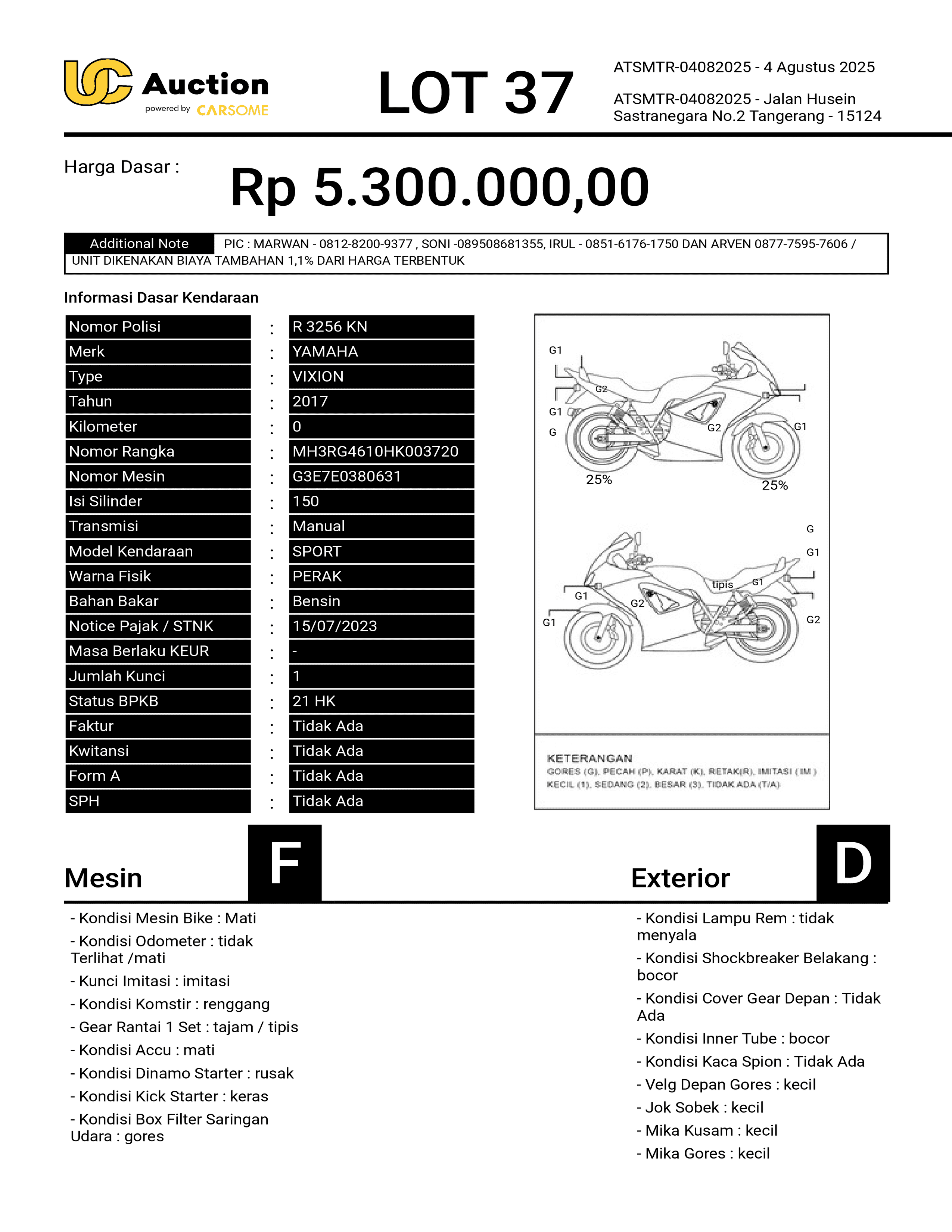 nama kendaraan