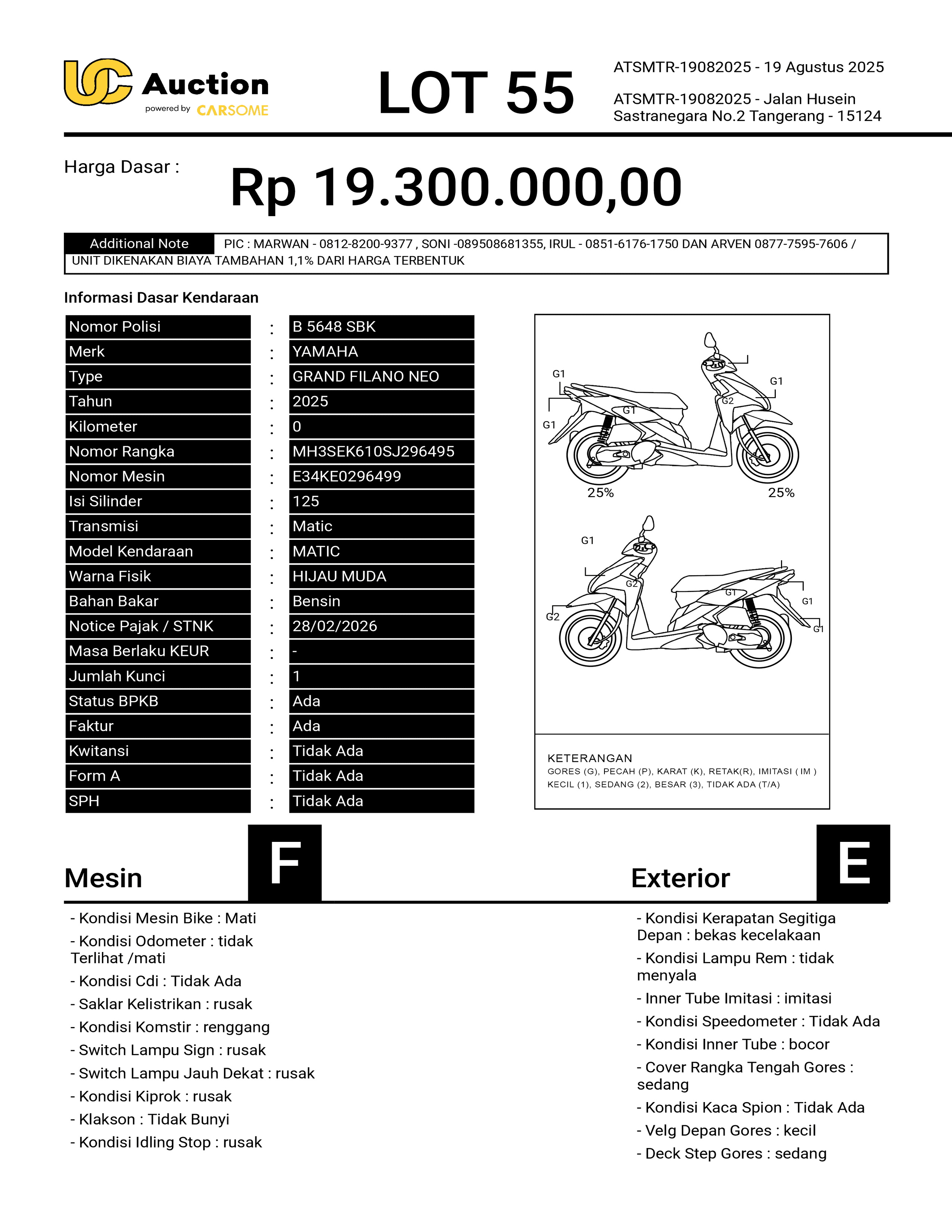 nama kendaraan