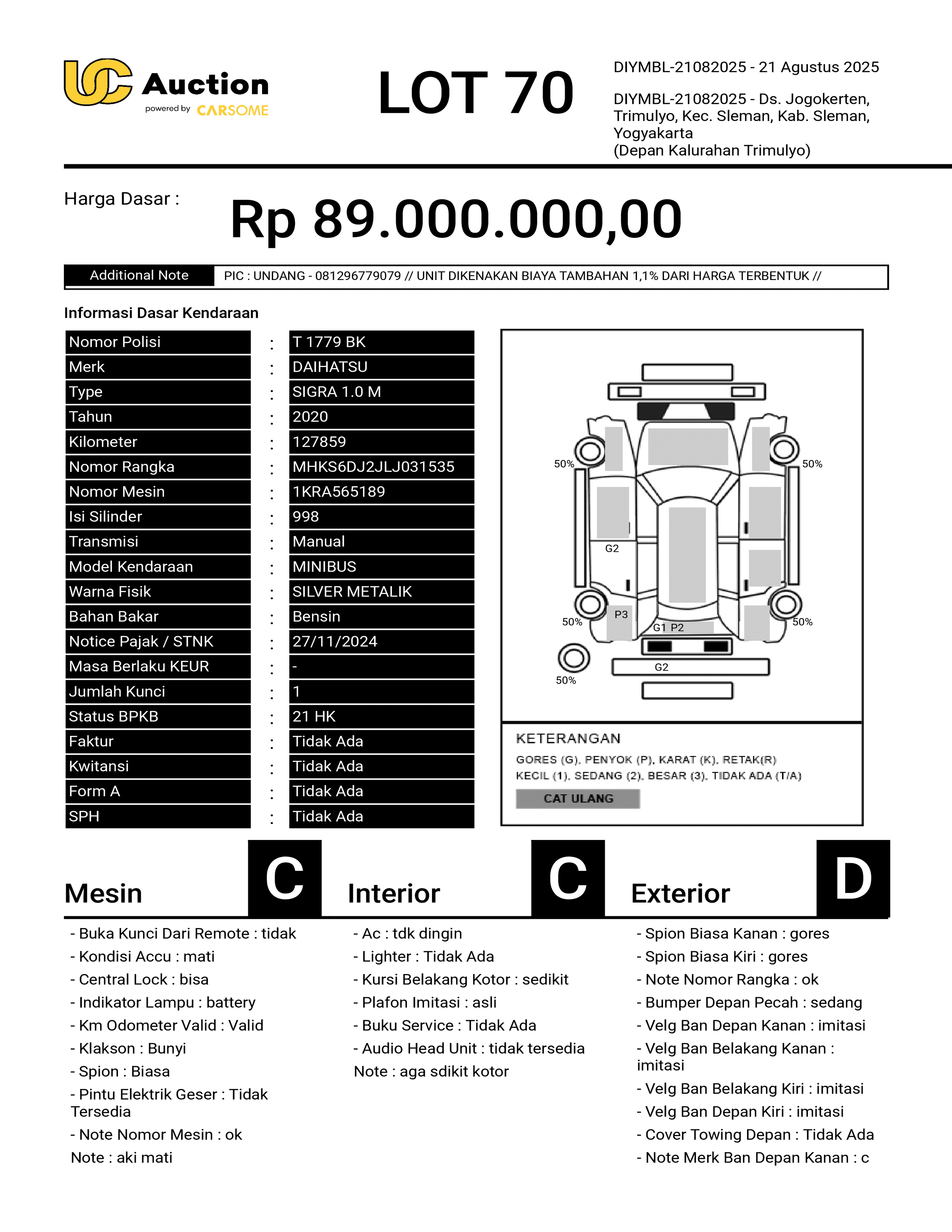 nama kendaraan