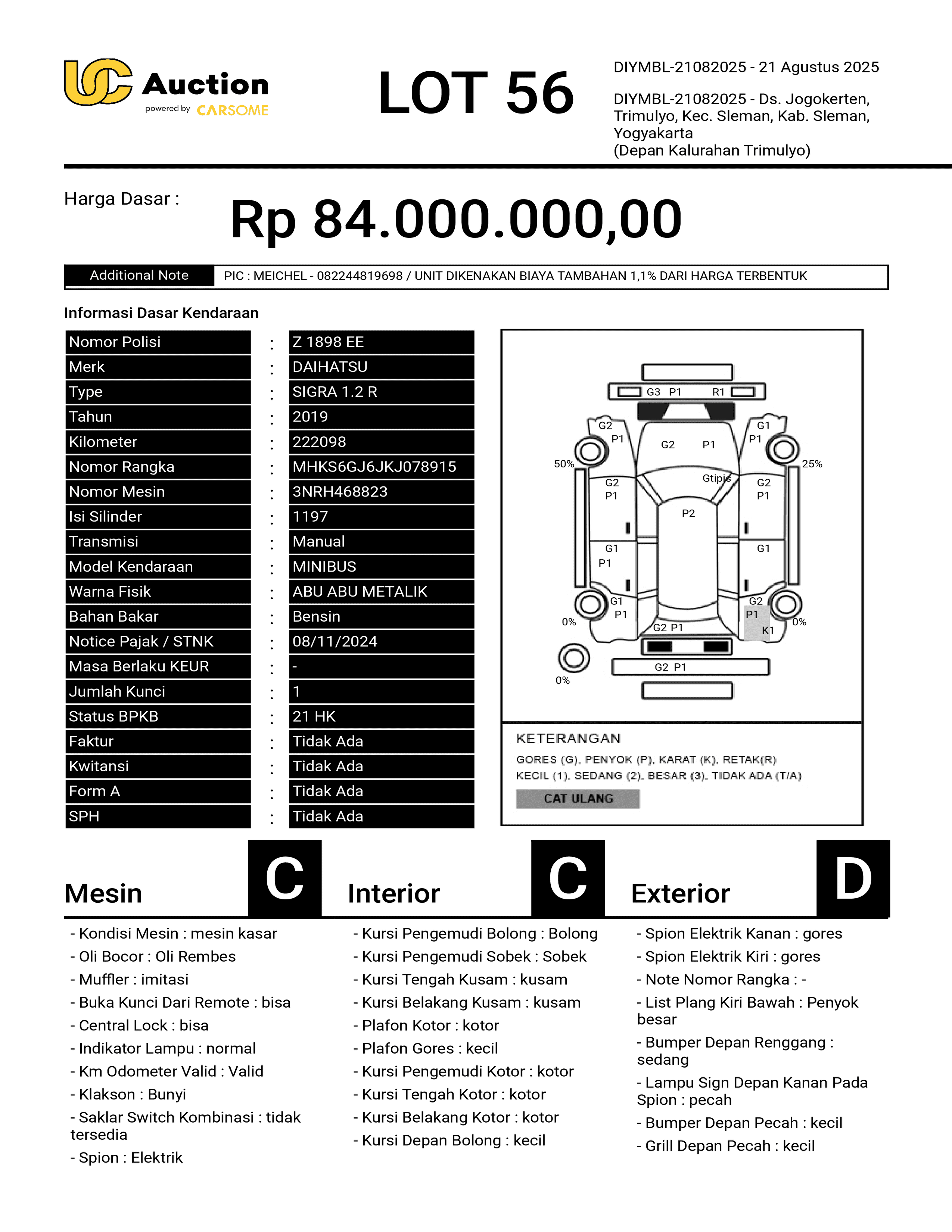 nama kendaraan