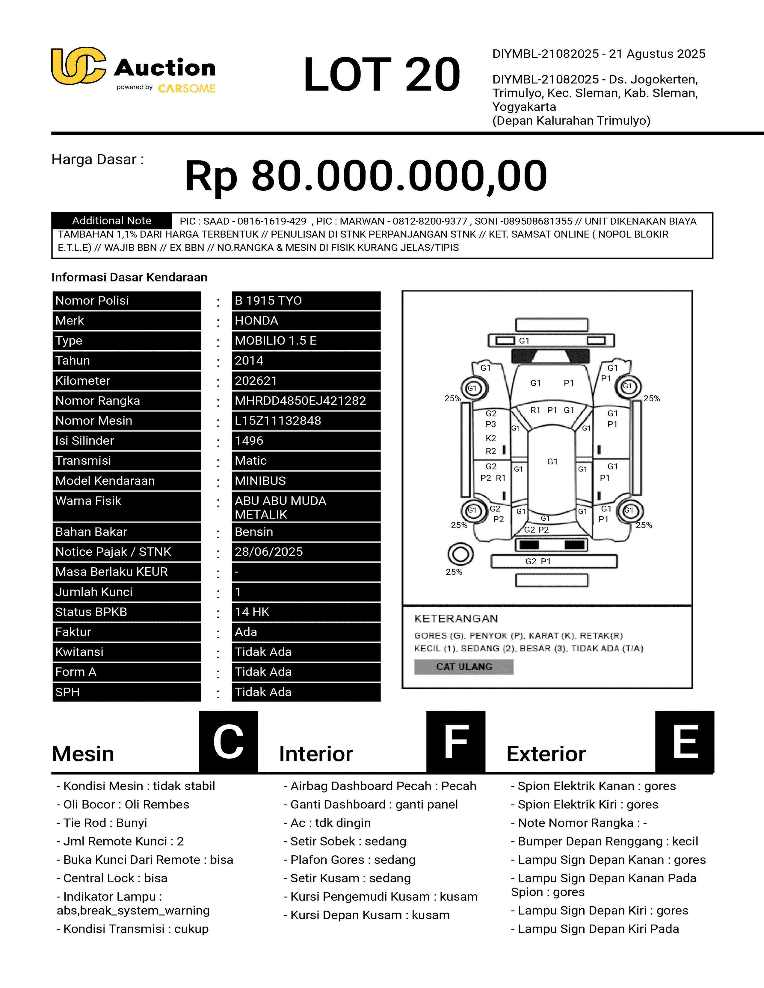 nama kendaraan