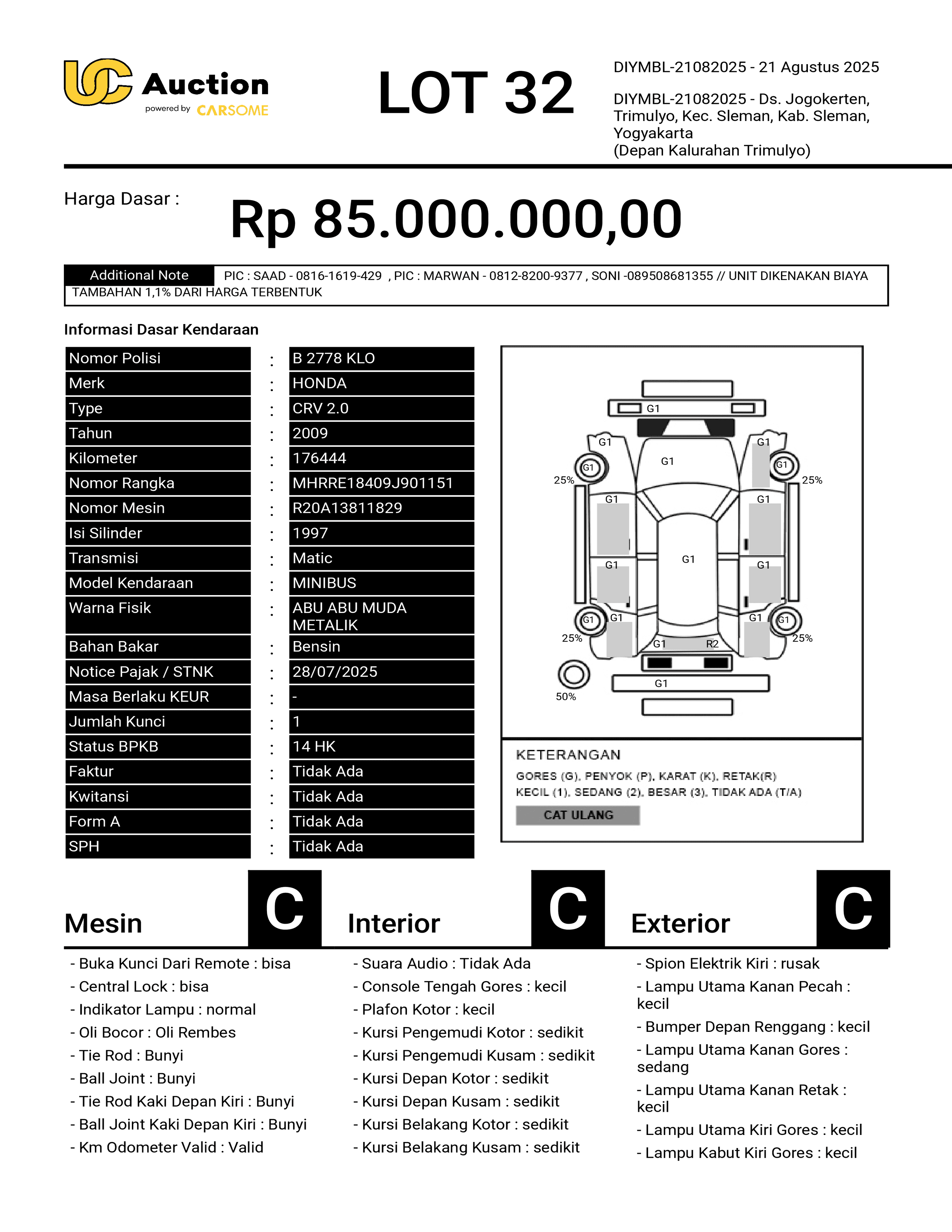 nama kendaraan
