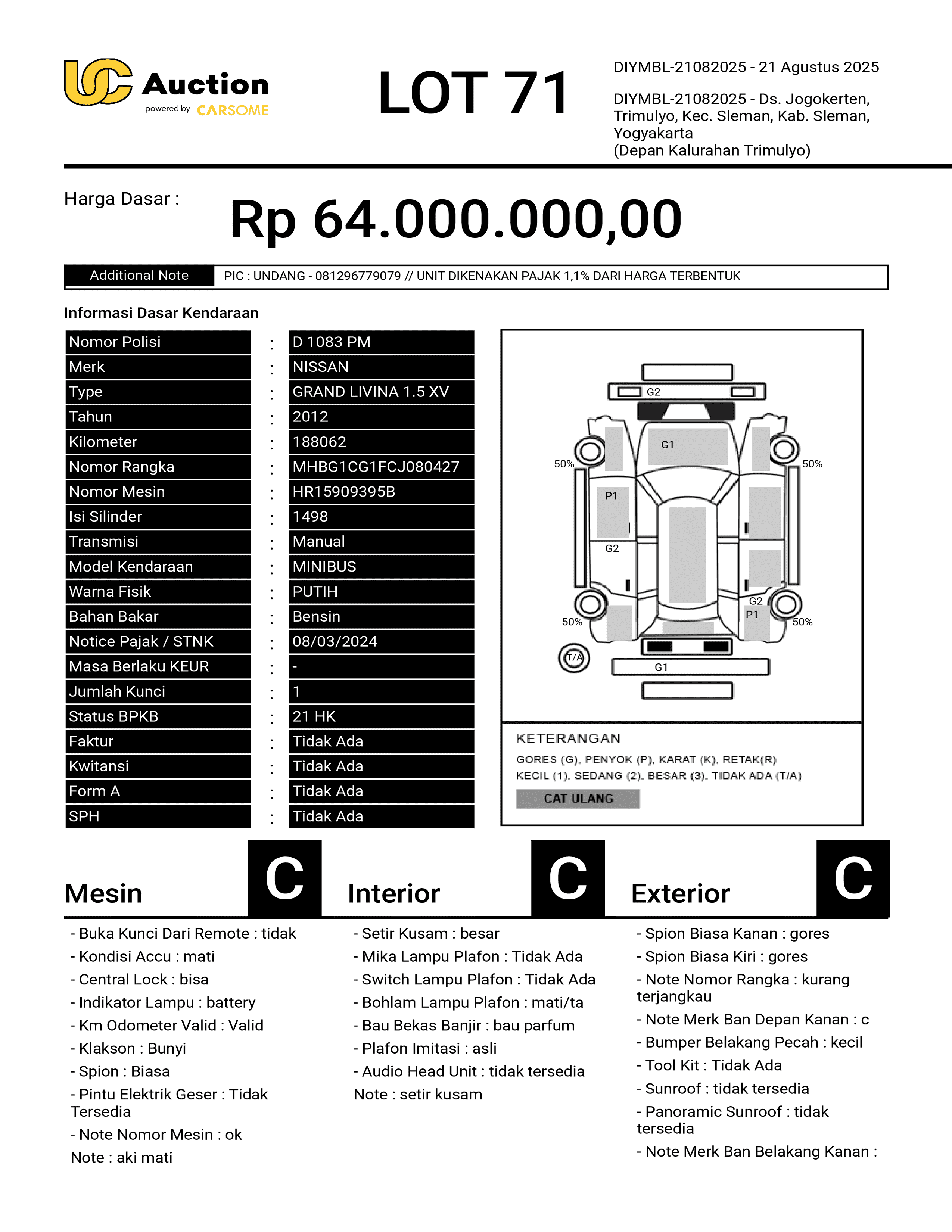 nama kendaraan