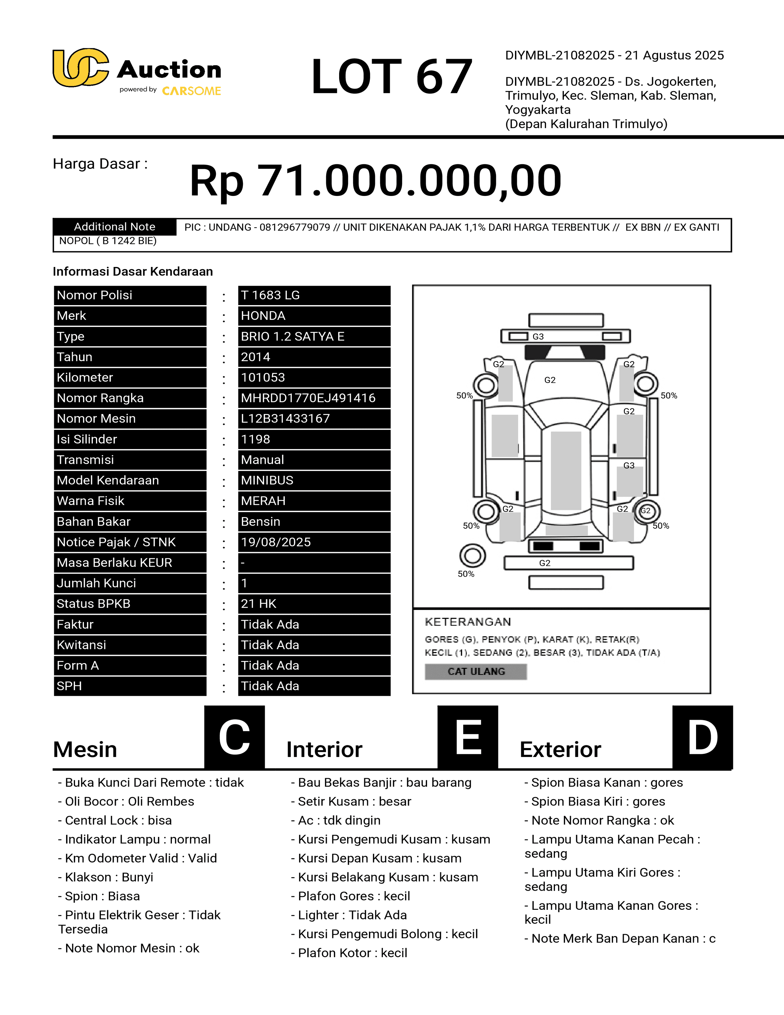nama kendaraan