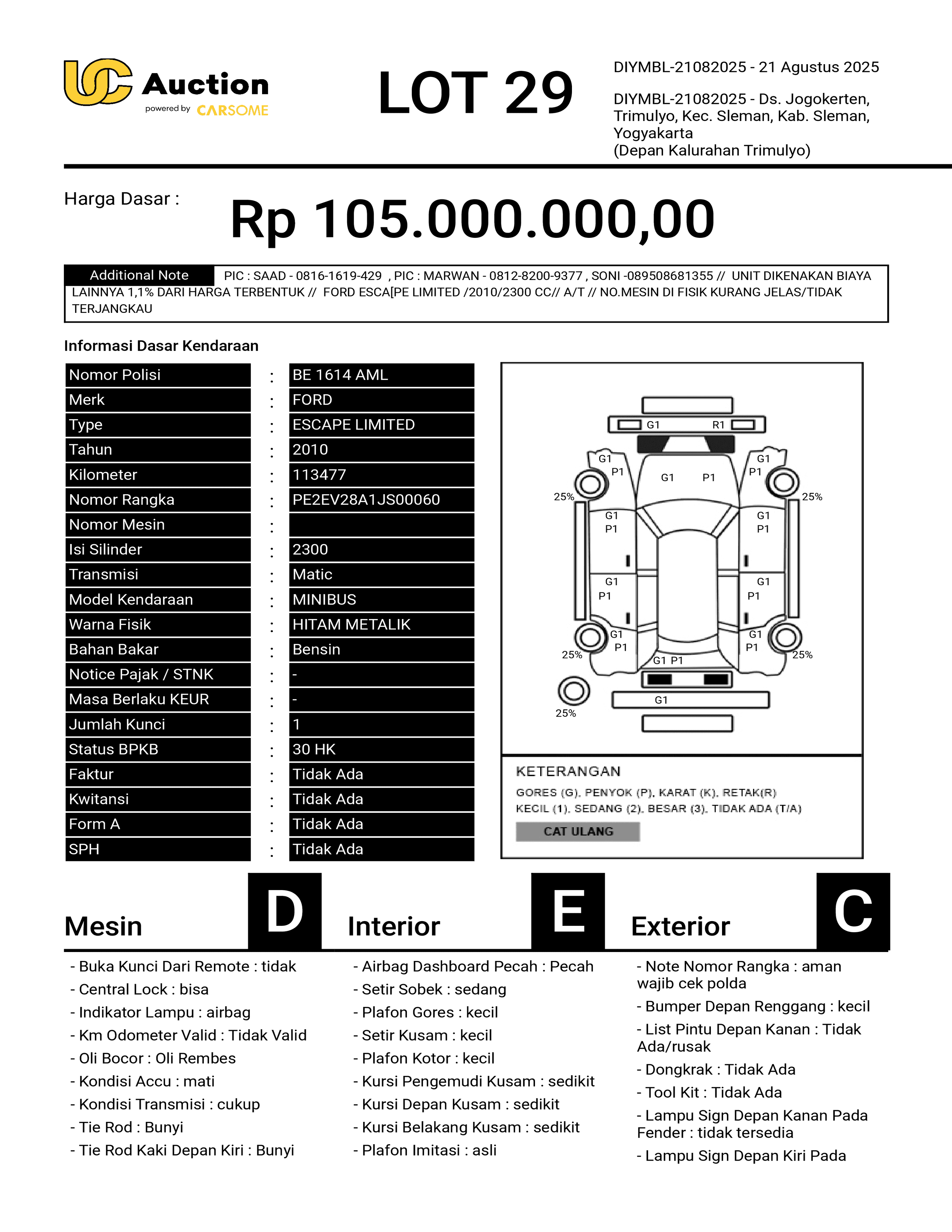 nama kendaraan