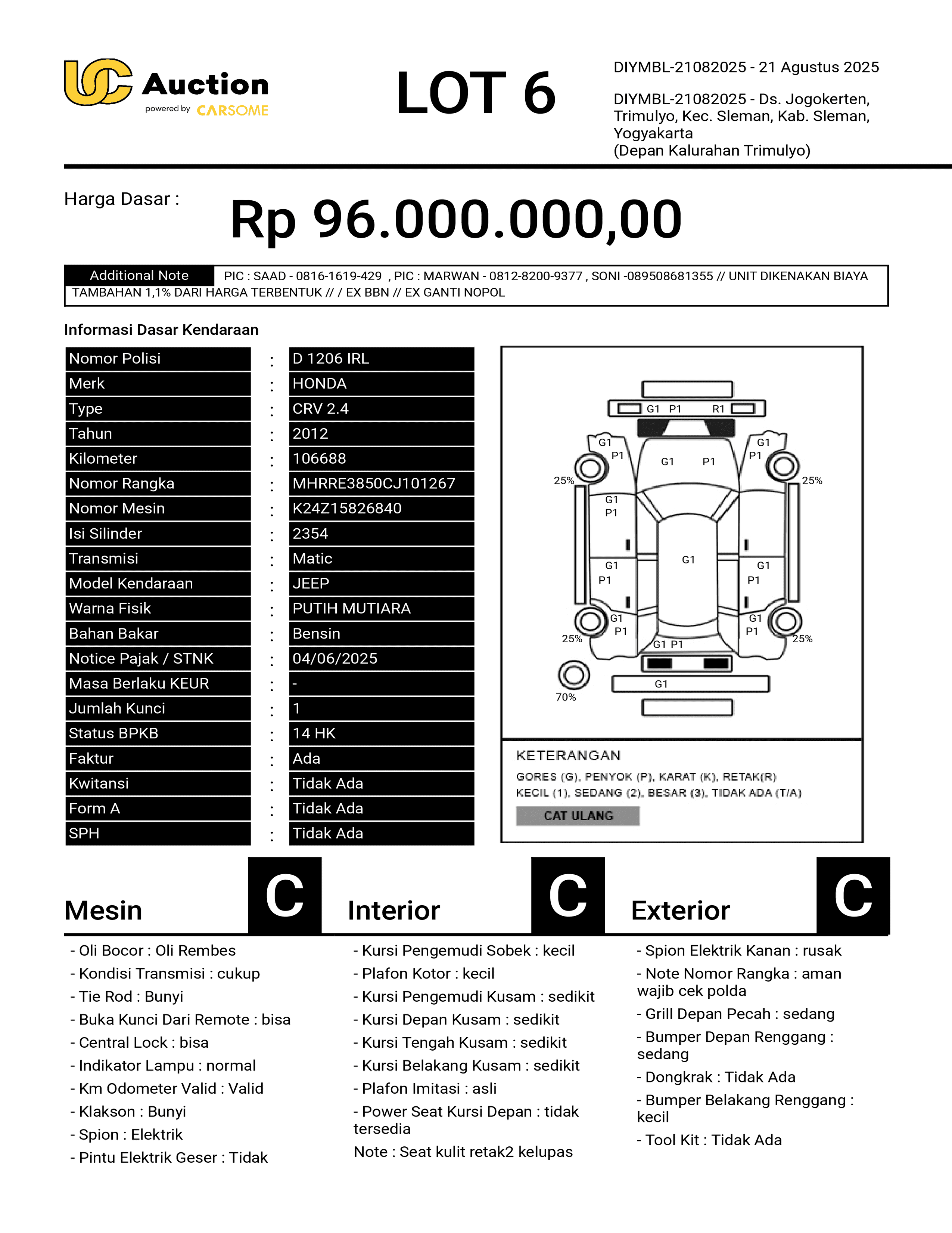 nama kendaraan