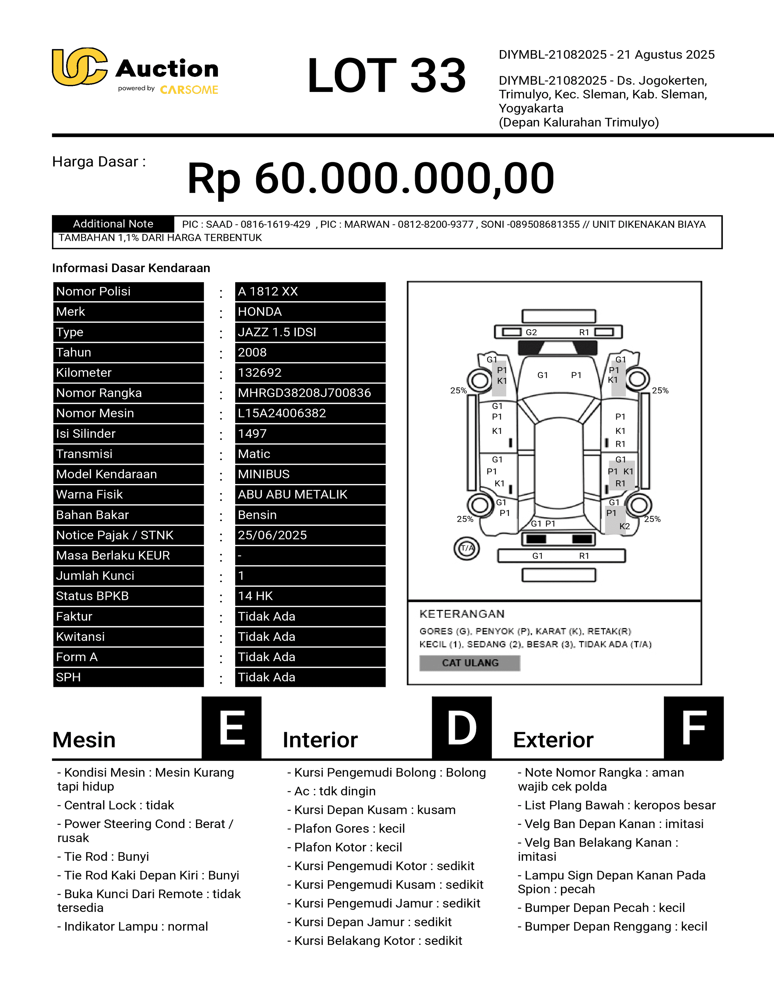 nama kendaraan