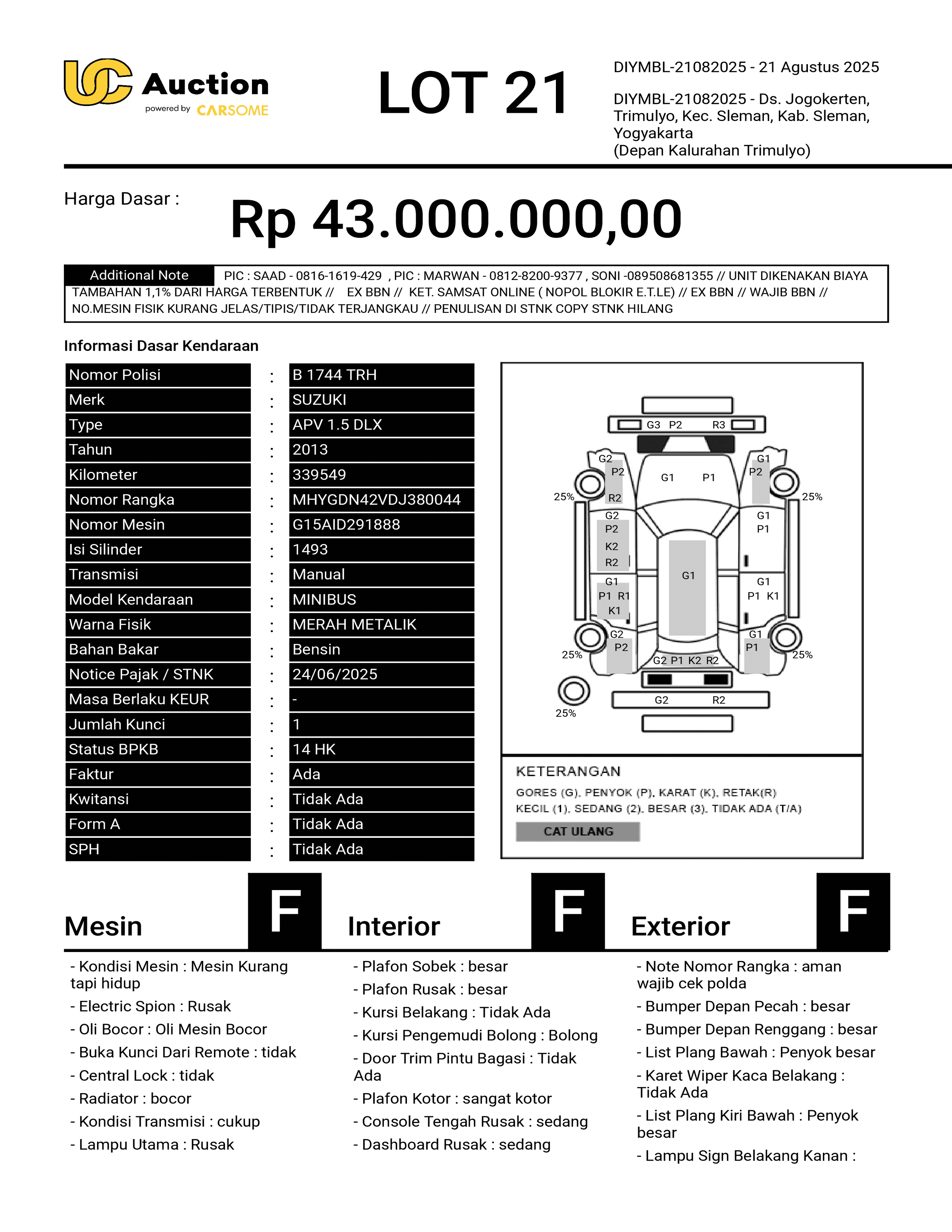 nama kendaraan