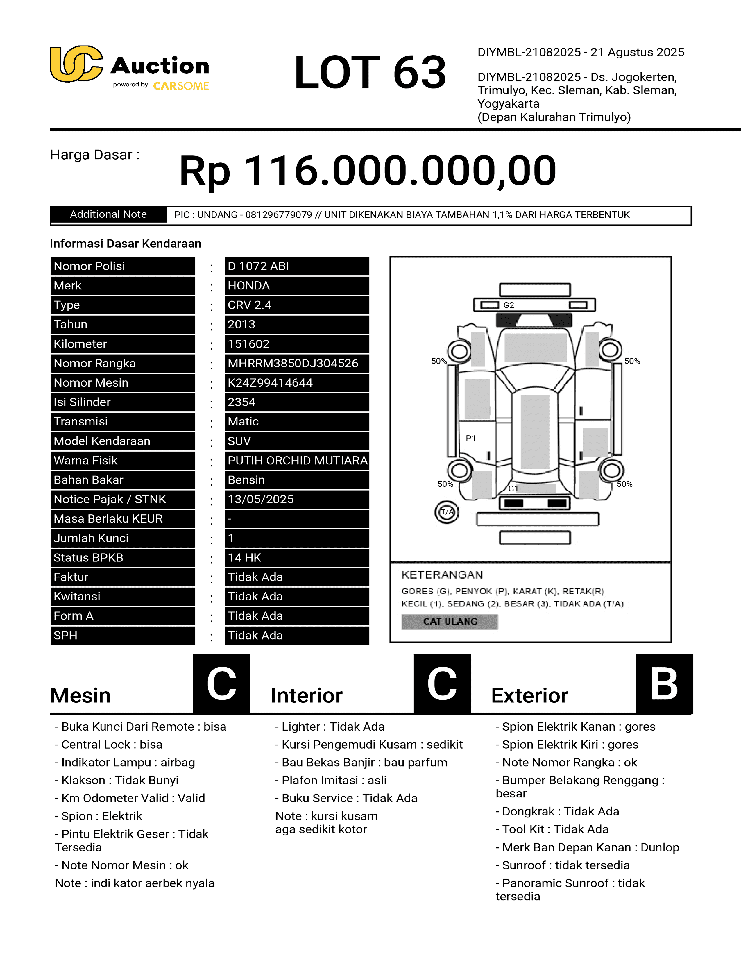 nama kendaraan