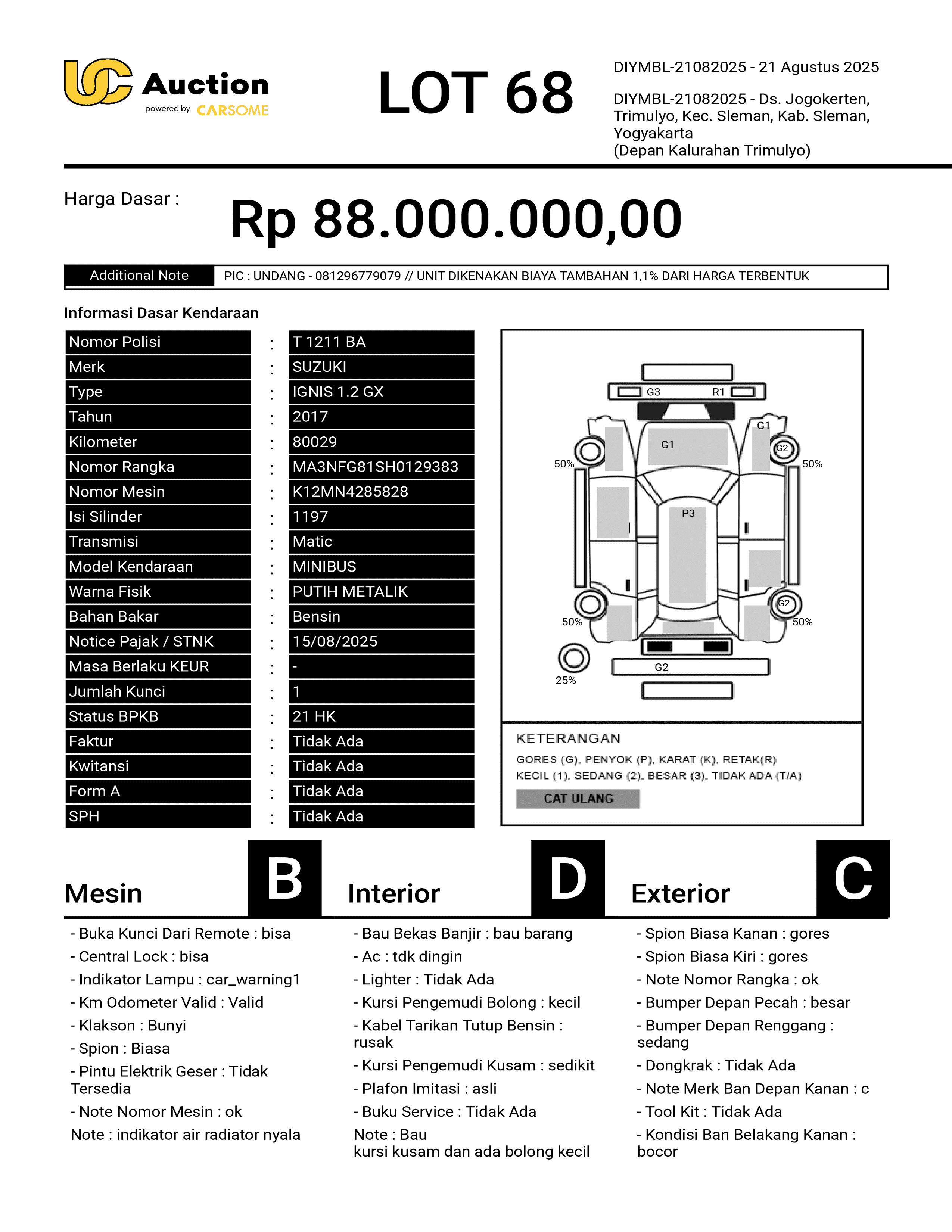 nama kendaraan