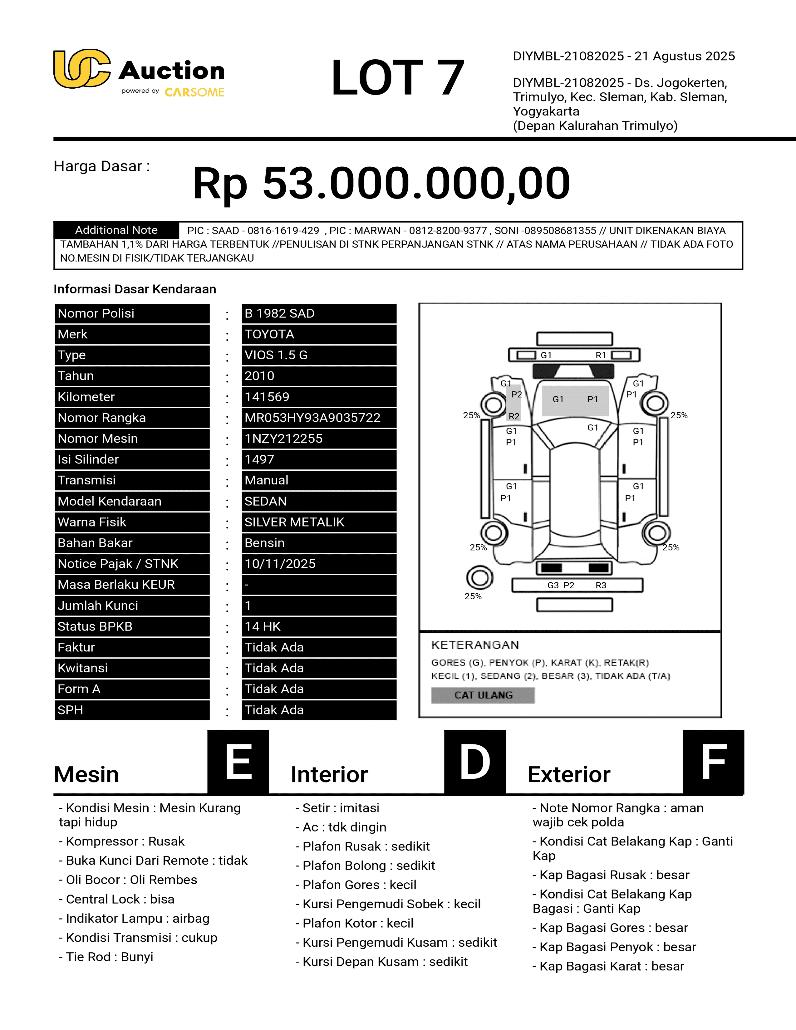 nama kendaraan