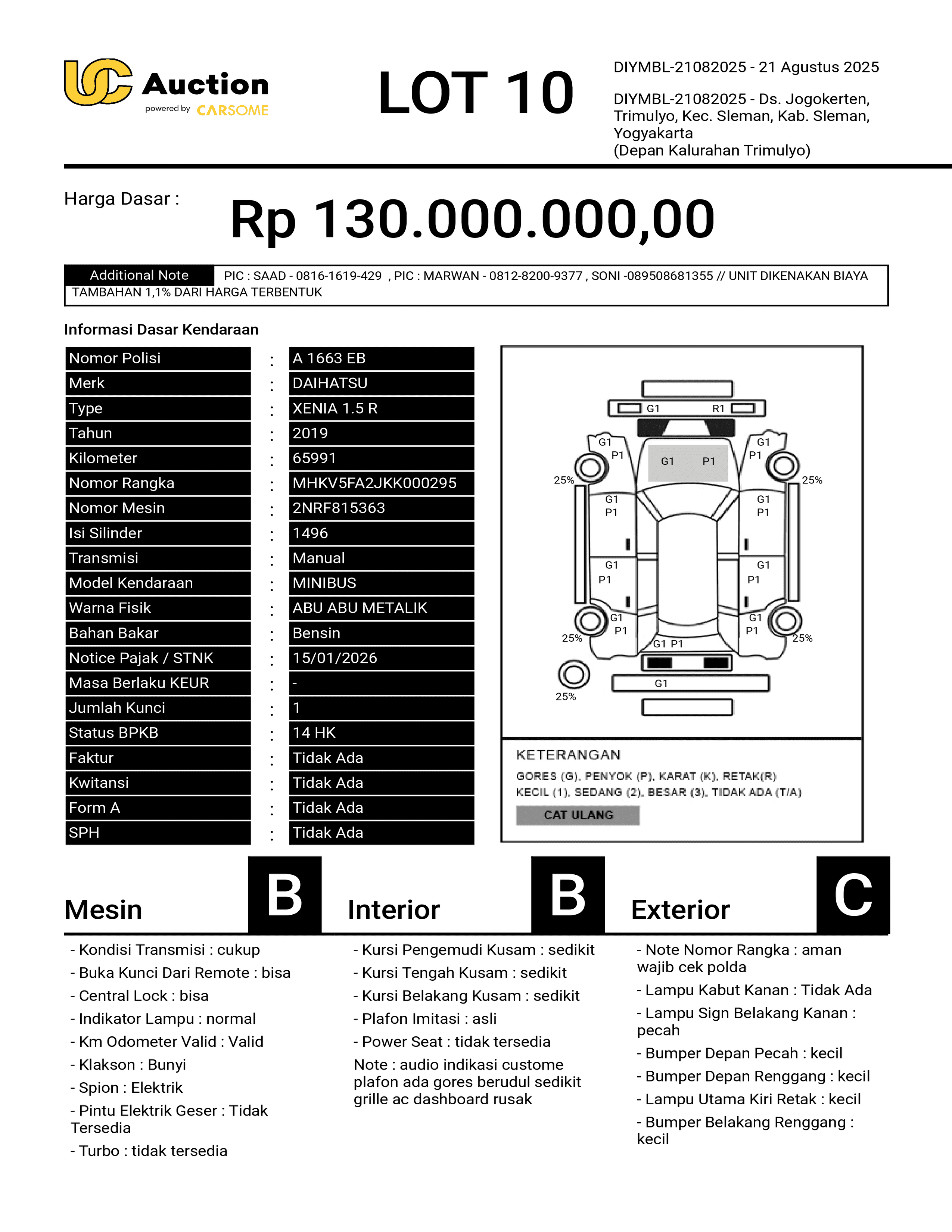 nama kendaraan