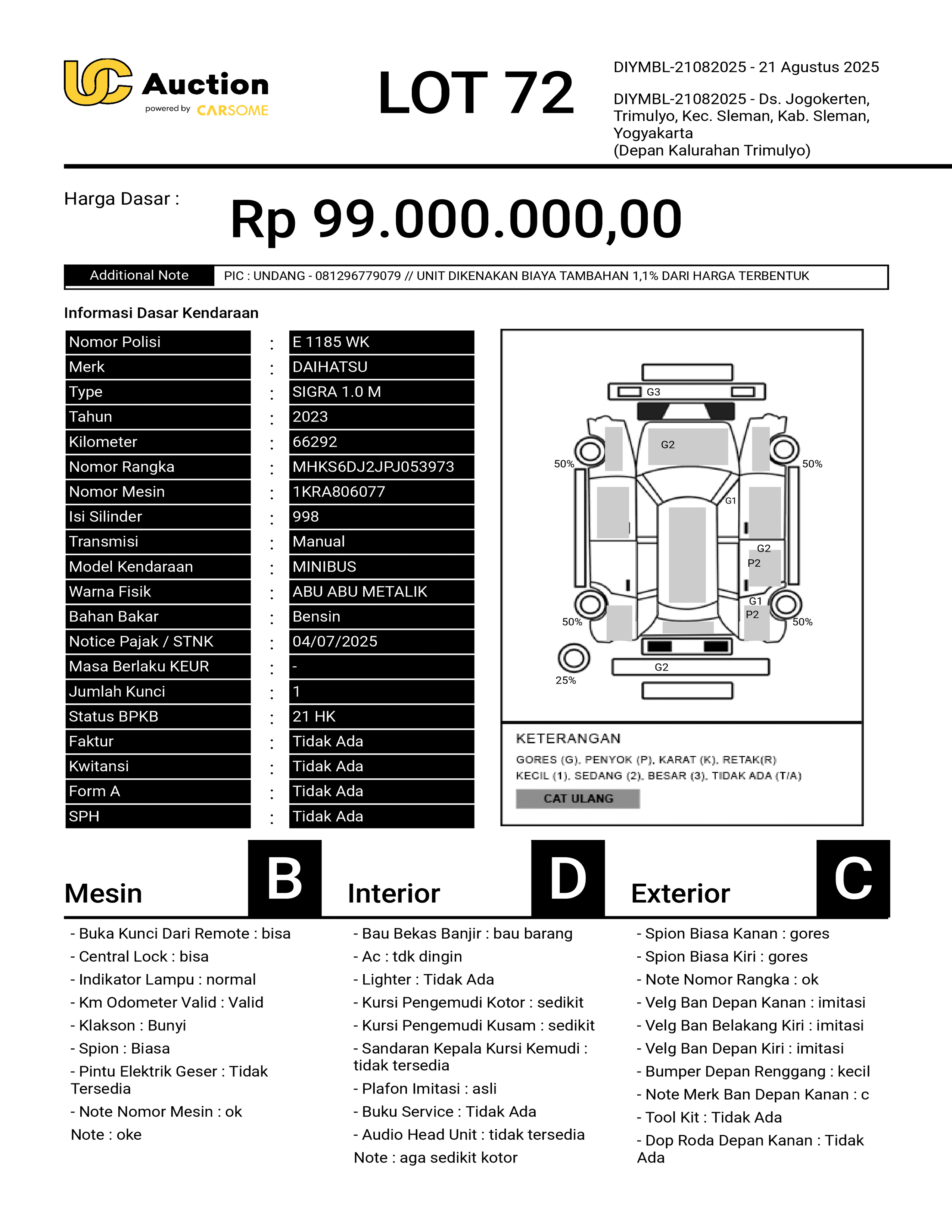 nama kendaraan