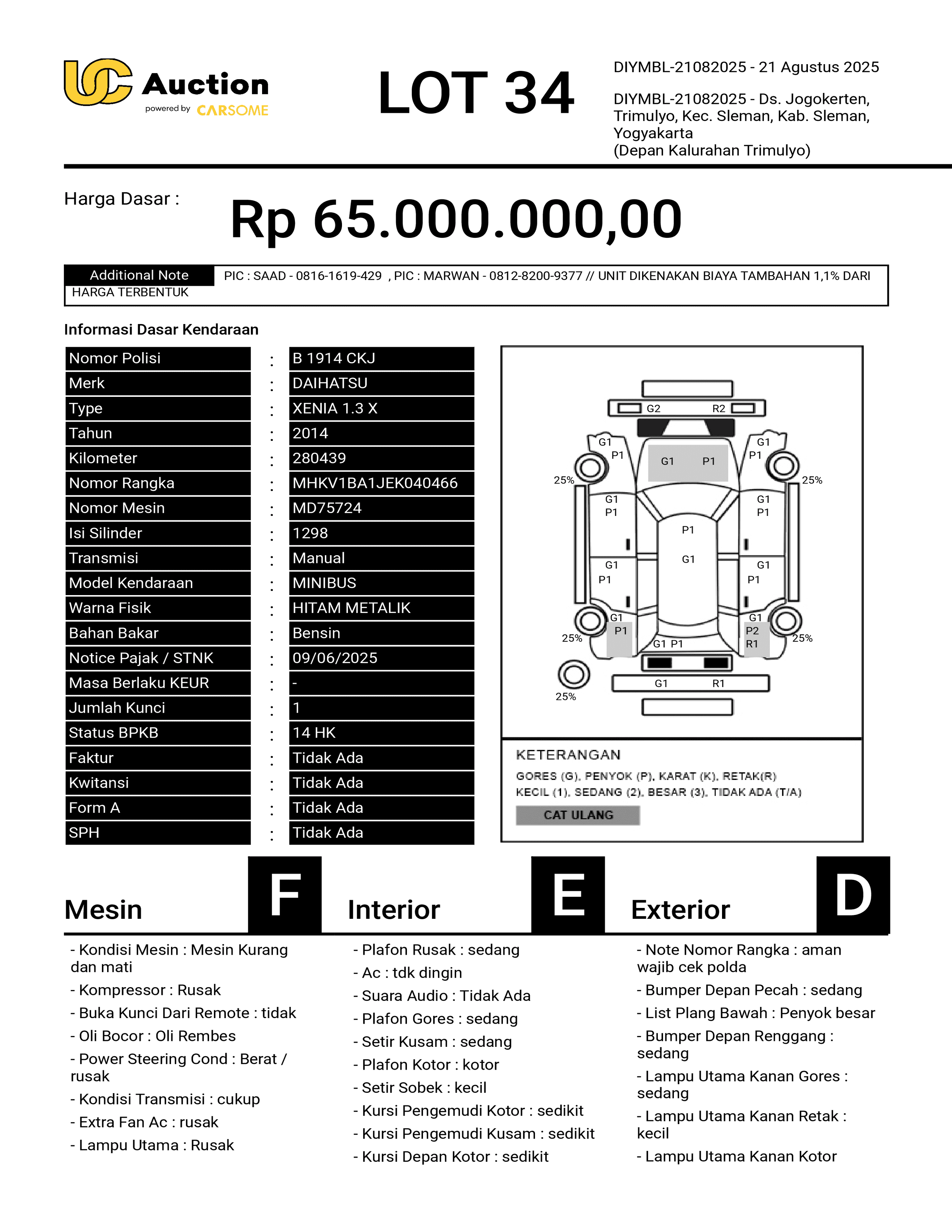 nama kendaraan