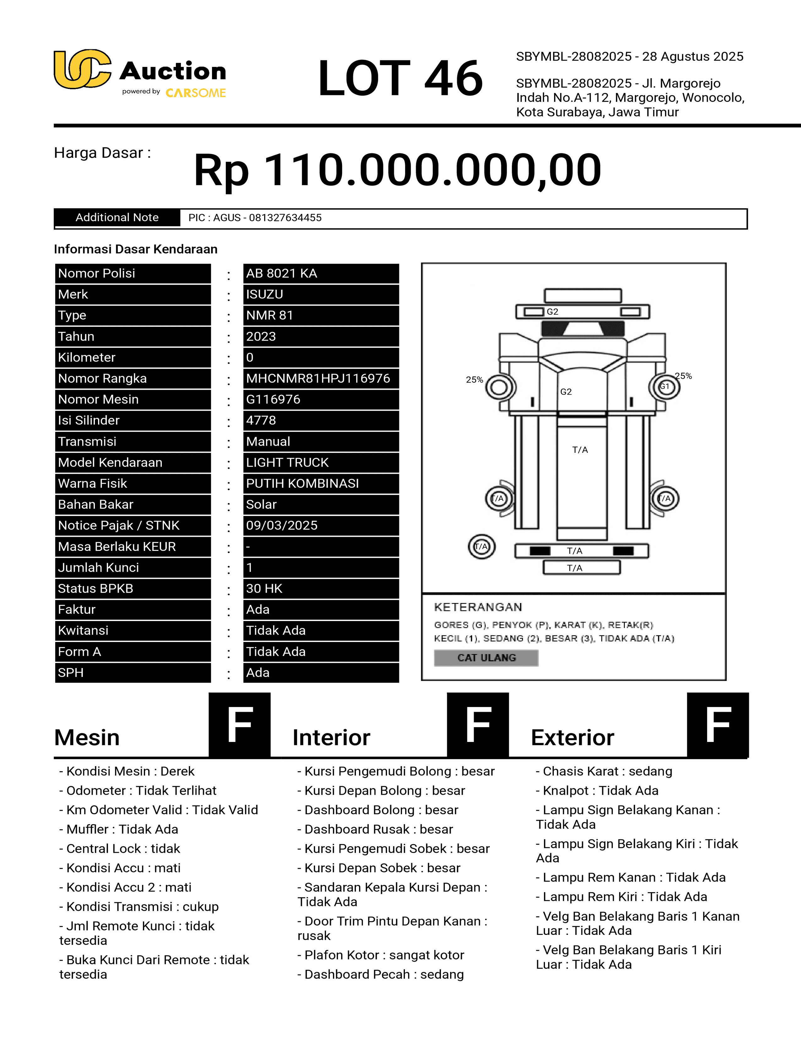 nama kendaraan