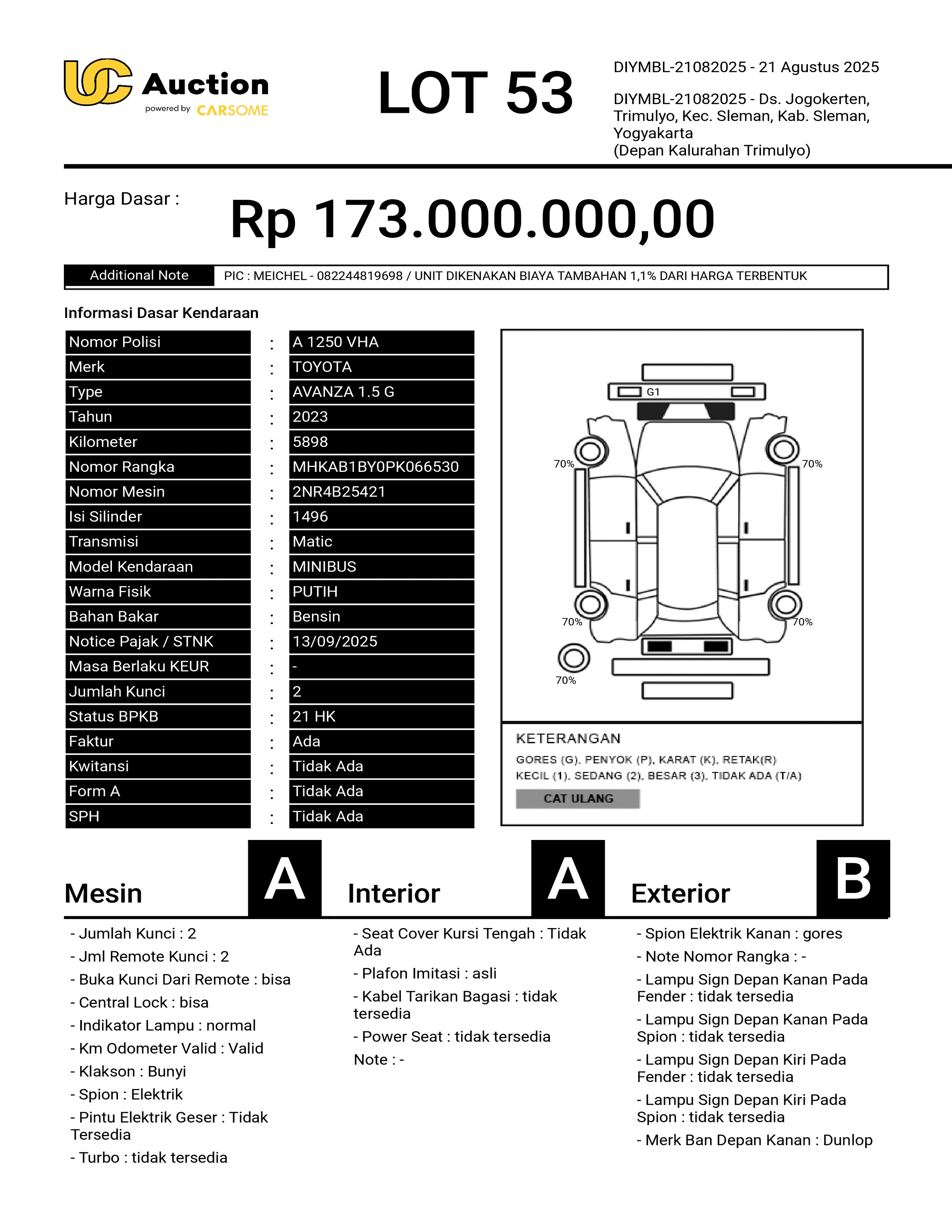 nama kendaraan