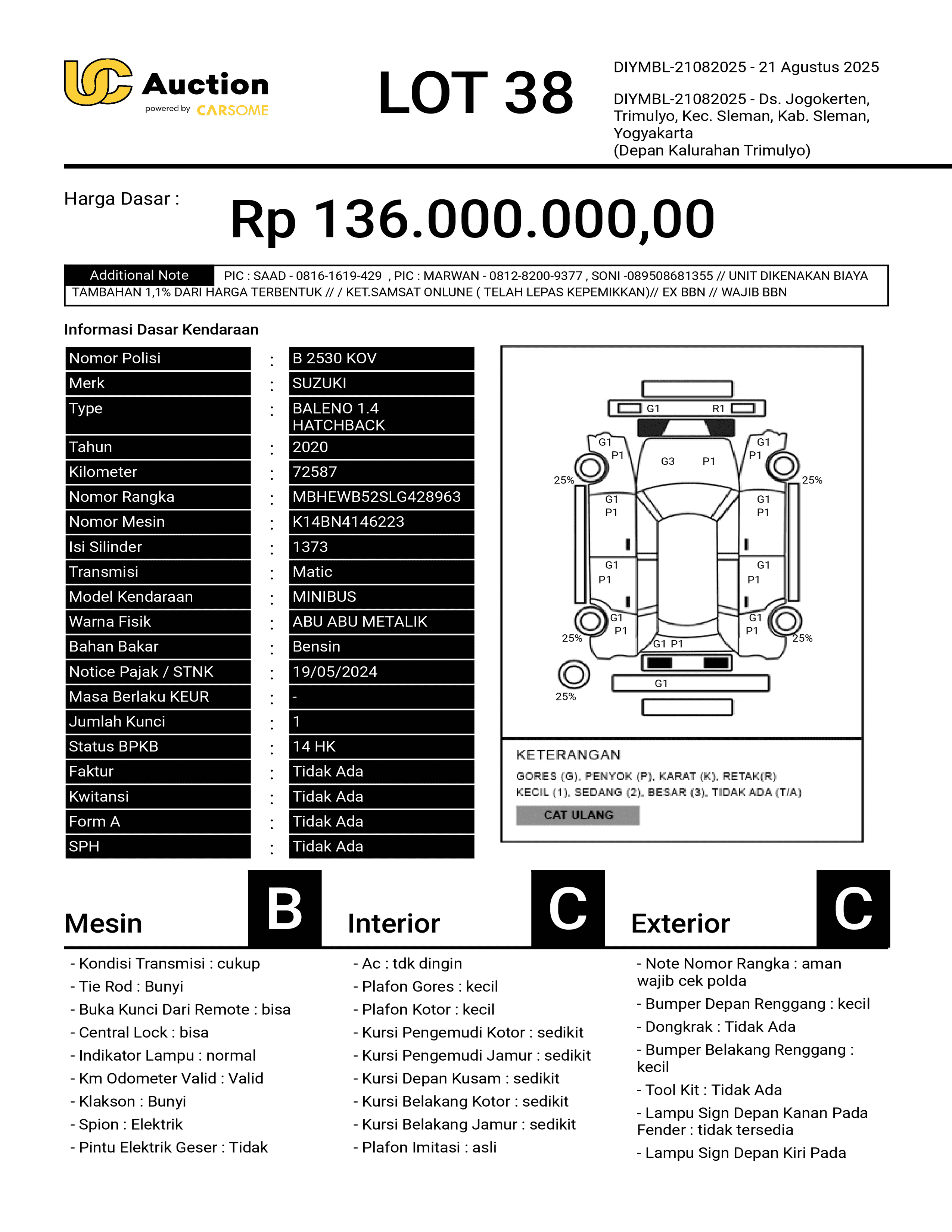 nama kendaraan