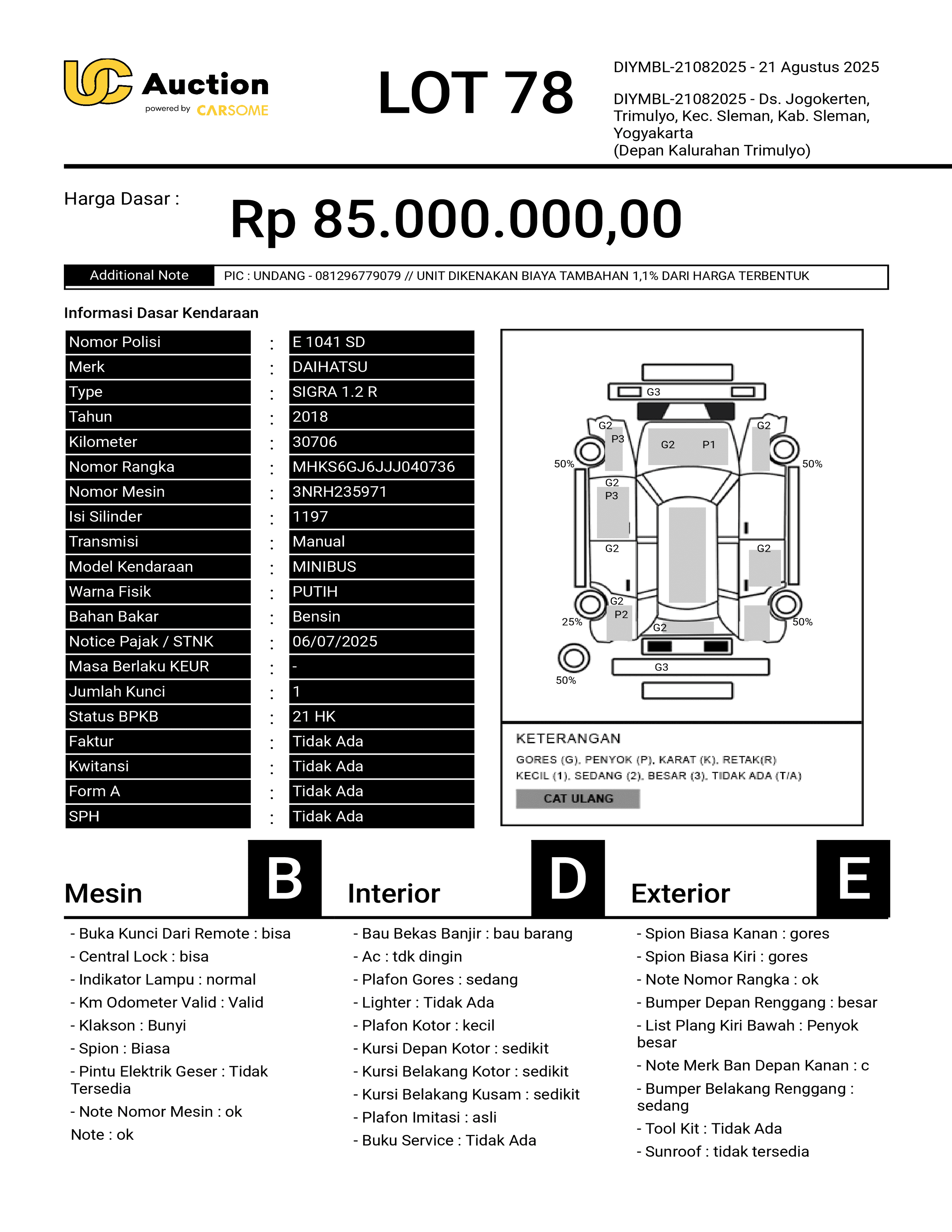 nama kendaraan