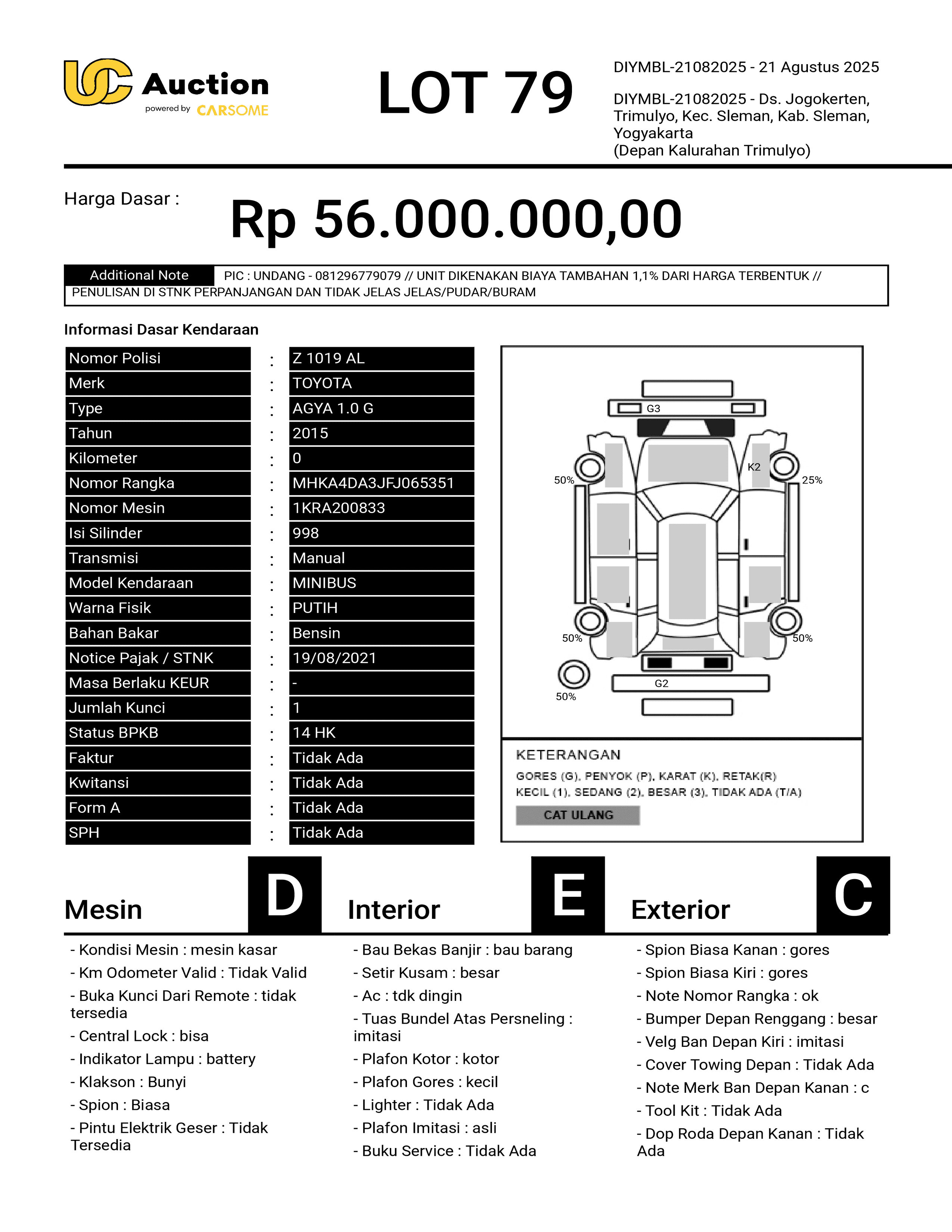 nama kendaraan