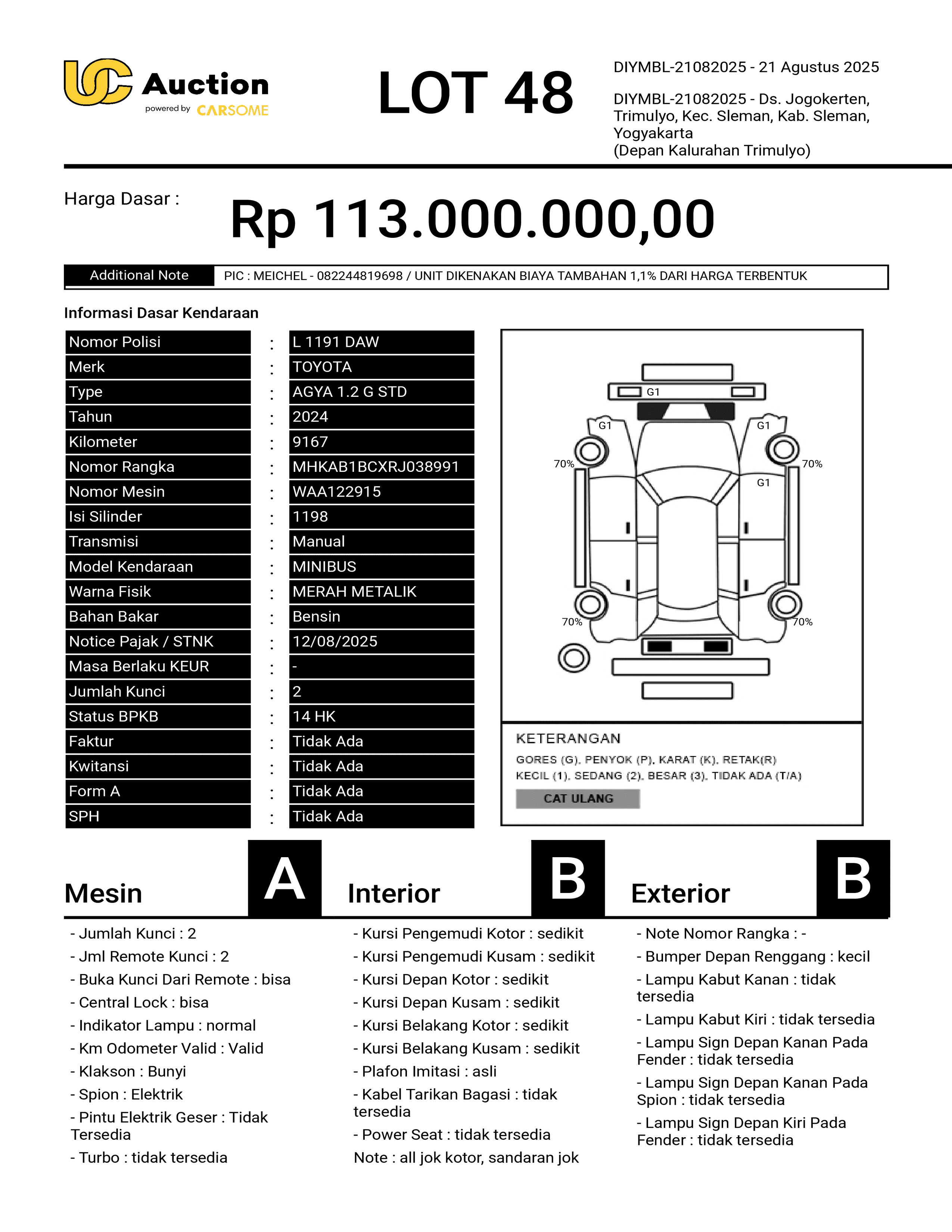 nama kendaraan