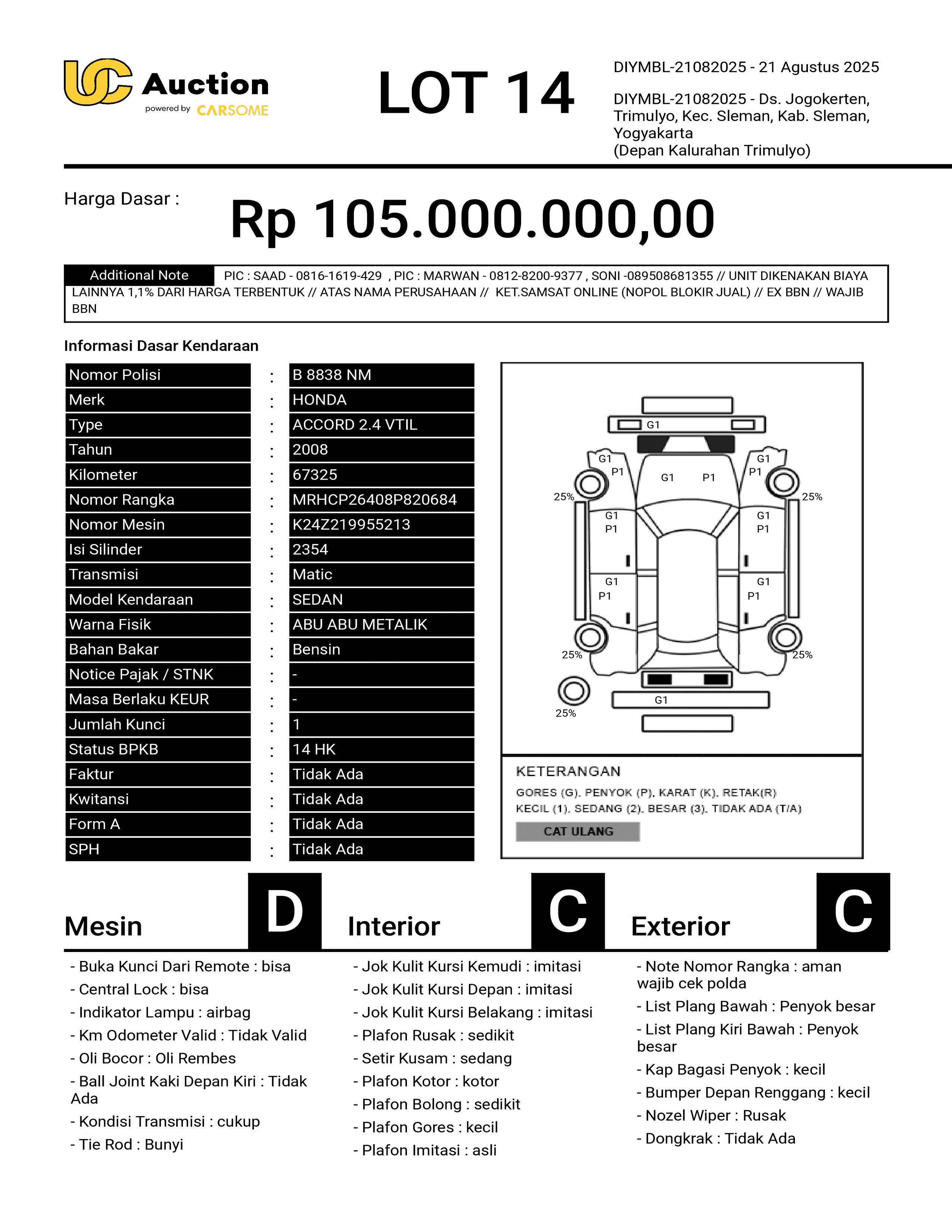 nama kendaraan